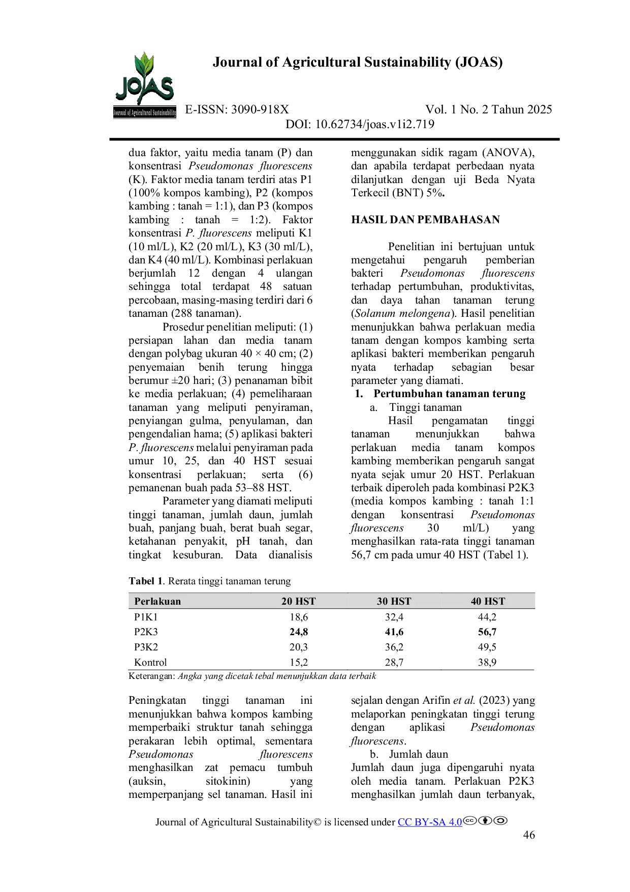 JURIS Efektivitas Kompos Kambing sebagai Media Tanam dengan Pengaplikasian Bakteri Pseudomonas Fluorescens Pada Daya Tahan dan Hasil Tanaman Terung Solanum Melongena