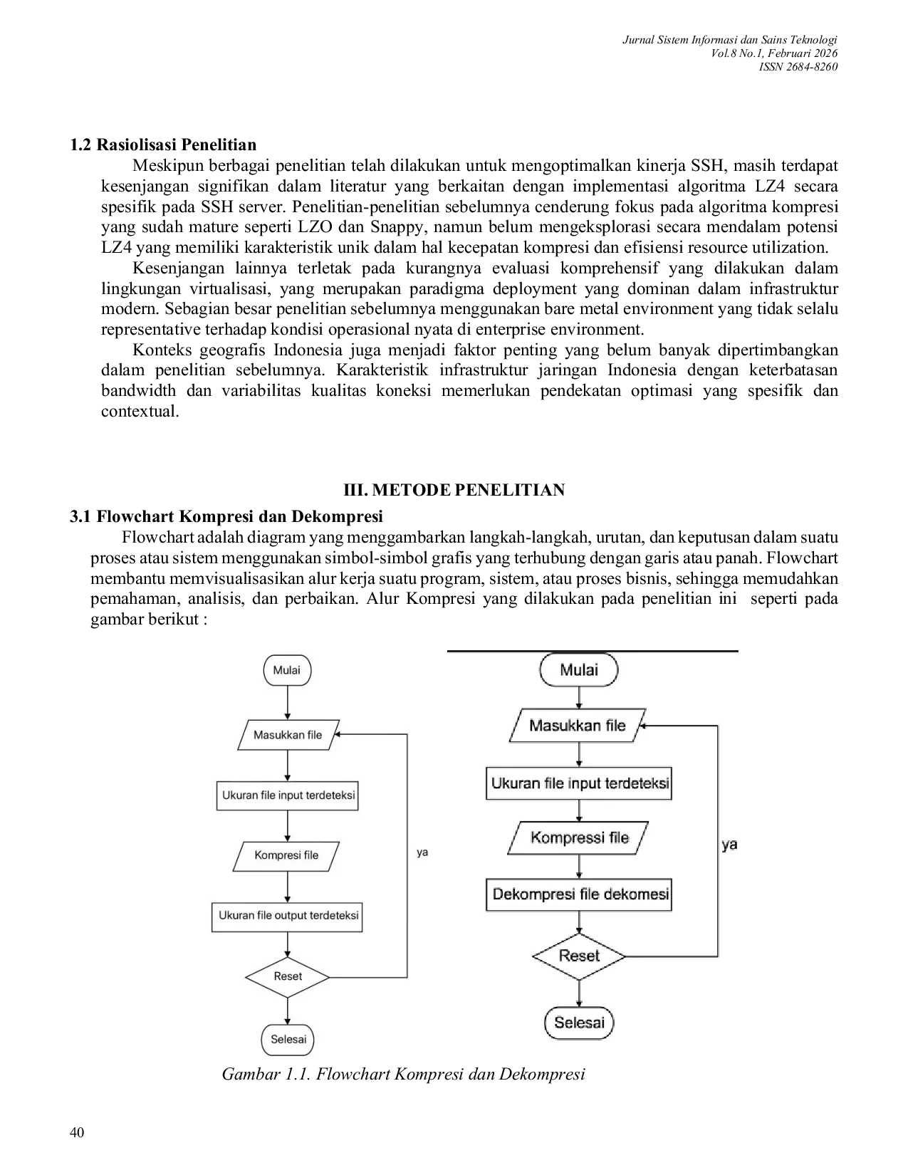 JURIS Optimasi Kinerja SSH Server Menggunakan Algoritma Kompresi LZ4 pada Protokol Transfer