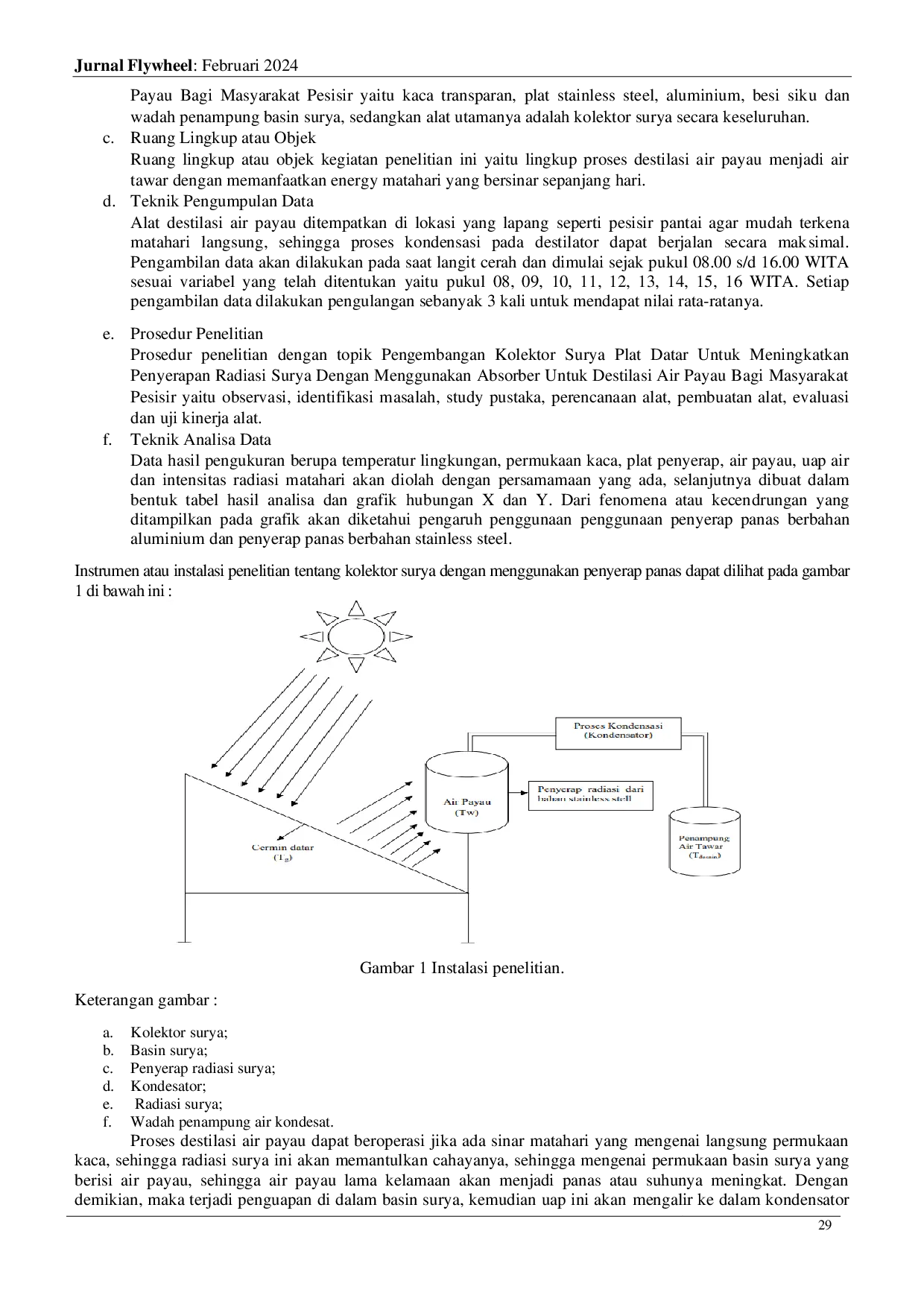 JURIS Pengembangan Kolektor Surya Pelat Datar Untuk Meningkatkan Penyerapan Radiasi Surya Menggunakan Absorber Untuk Destilasi Air Payau Bagi Masyarakat Pesisir