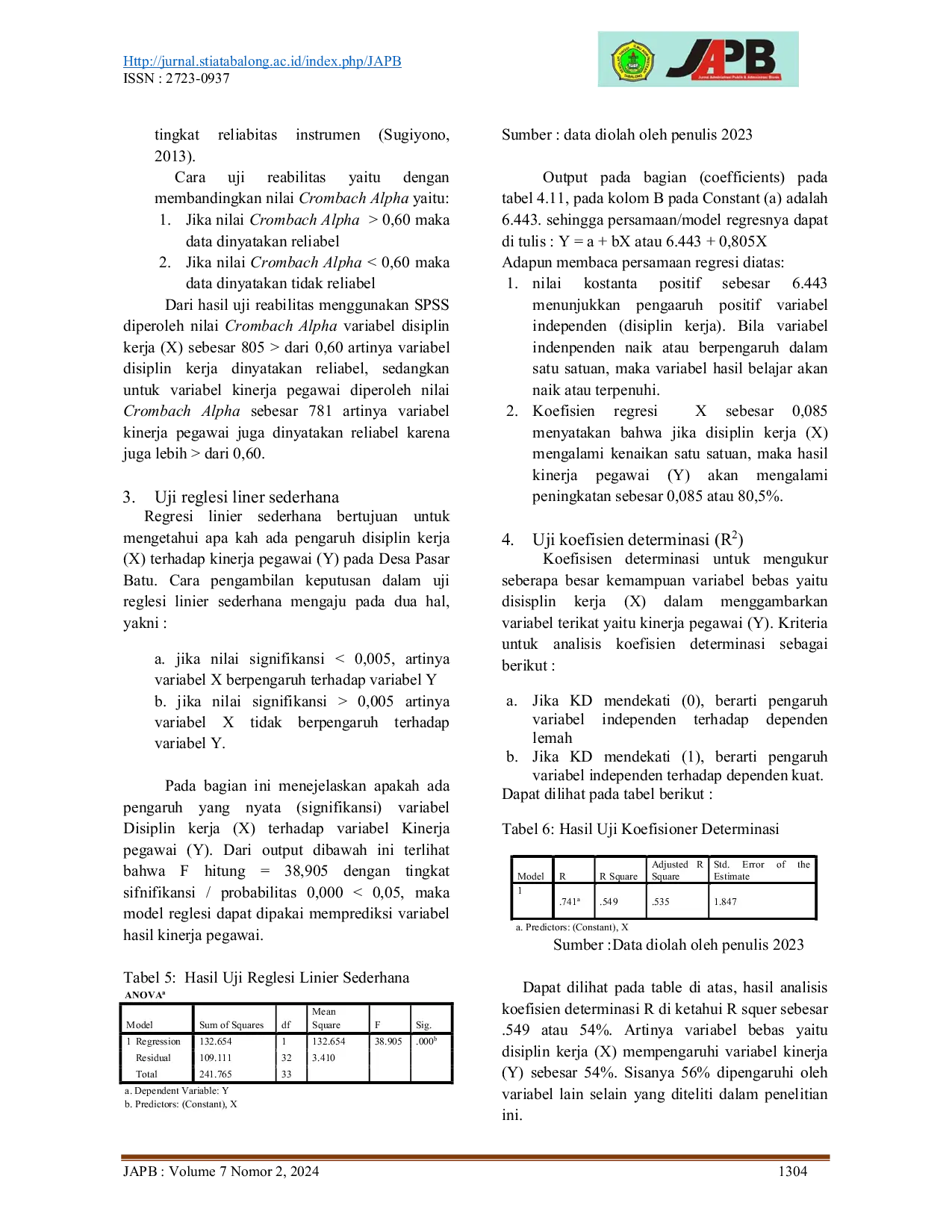 JURIS Pengaruh Disiplin Kerja Terhadap Kinerja Aparat Desa Dikantor Desa Pasar Batu Kecamatan Muara Uya Kabupaten Tabalong