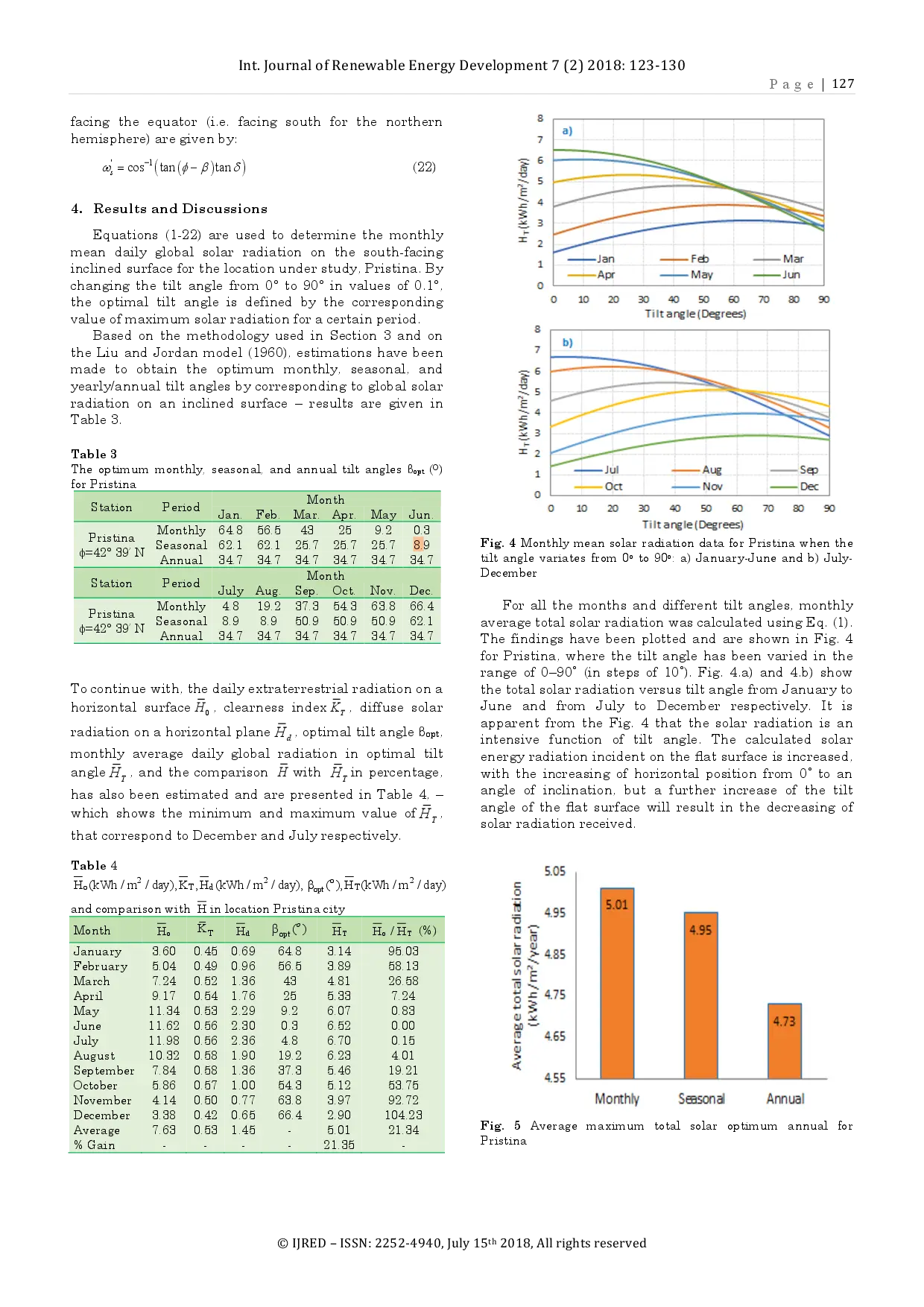 juris Determining the Optimum Tilt Angles to Maximize the Incident Solar Radiation Case of Study Pristina