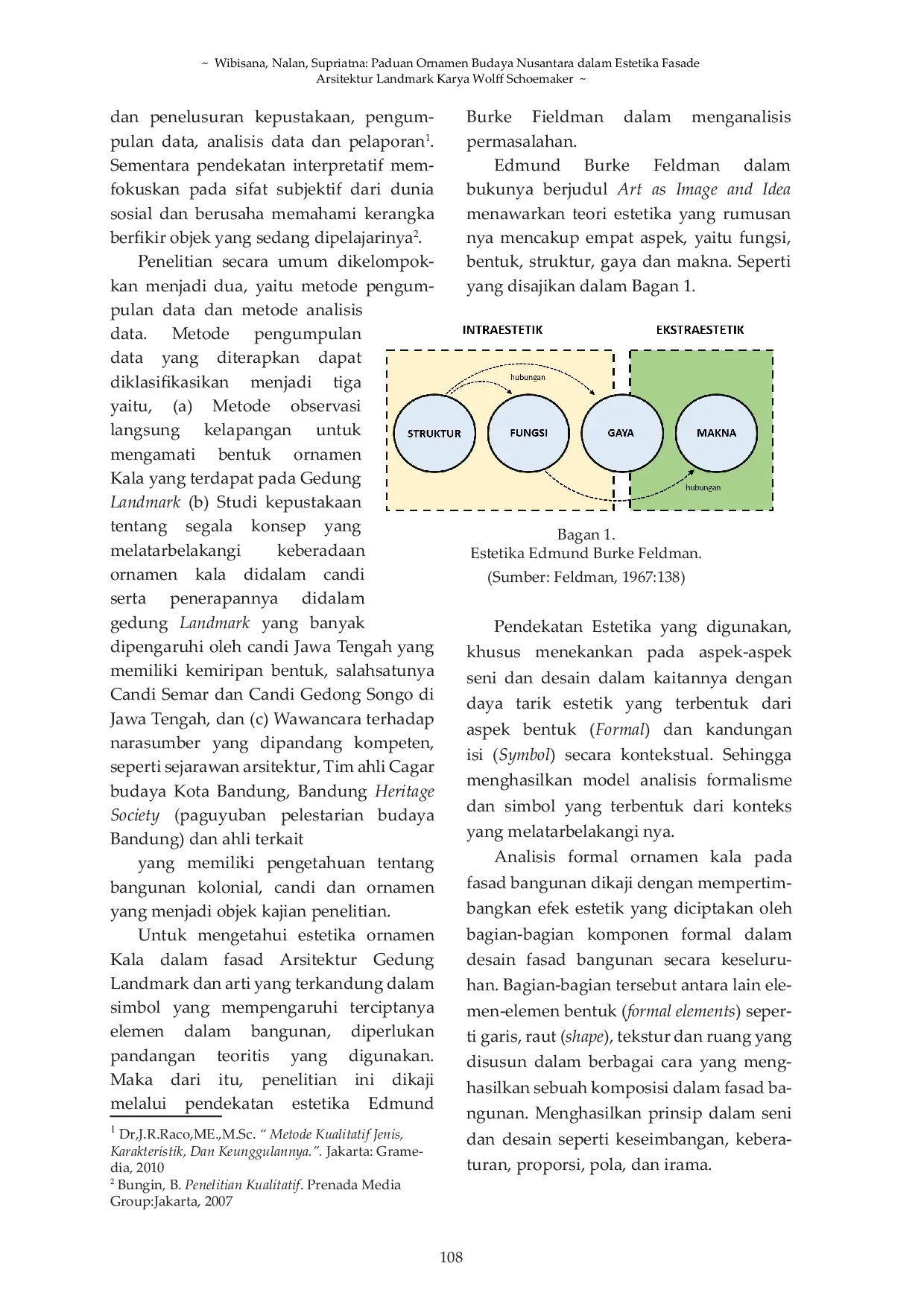 JURIS Paduan Ornamen Budaya Nusantara dalam Estetika Fasade Arsitektur Landmark Karya Wolff Schoemaker
