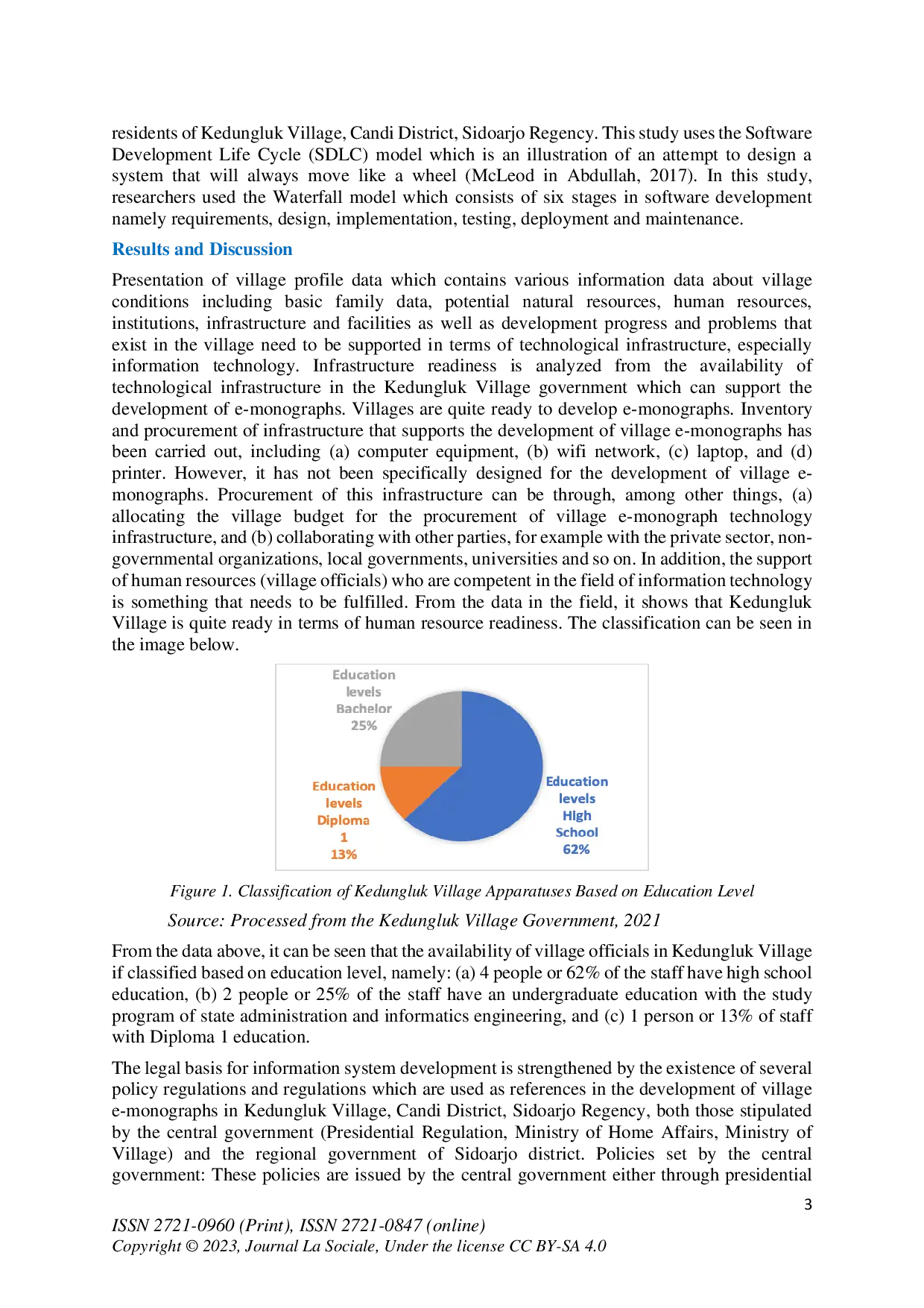 juris Development of Village Administration Data E Monography Application