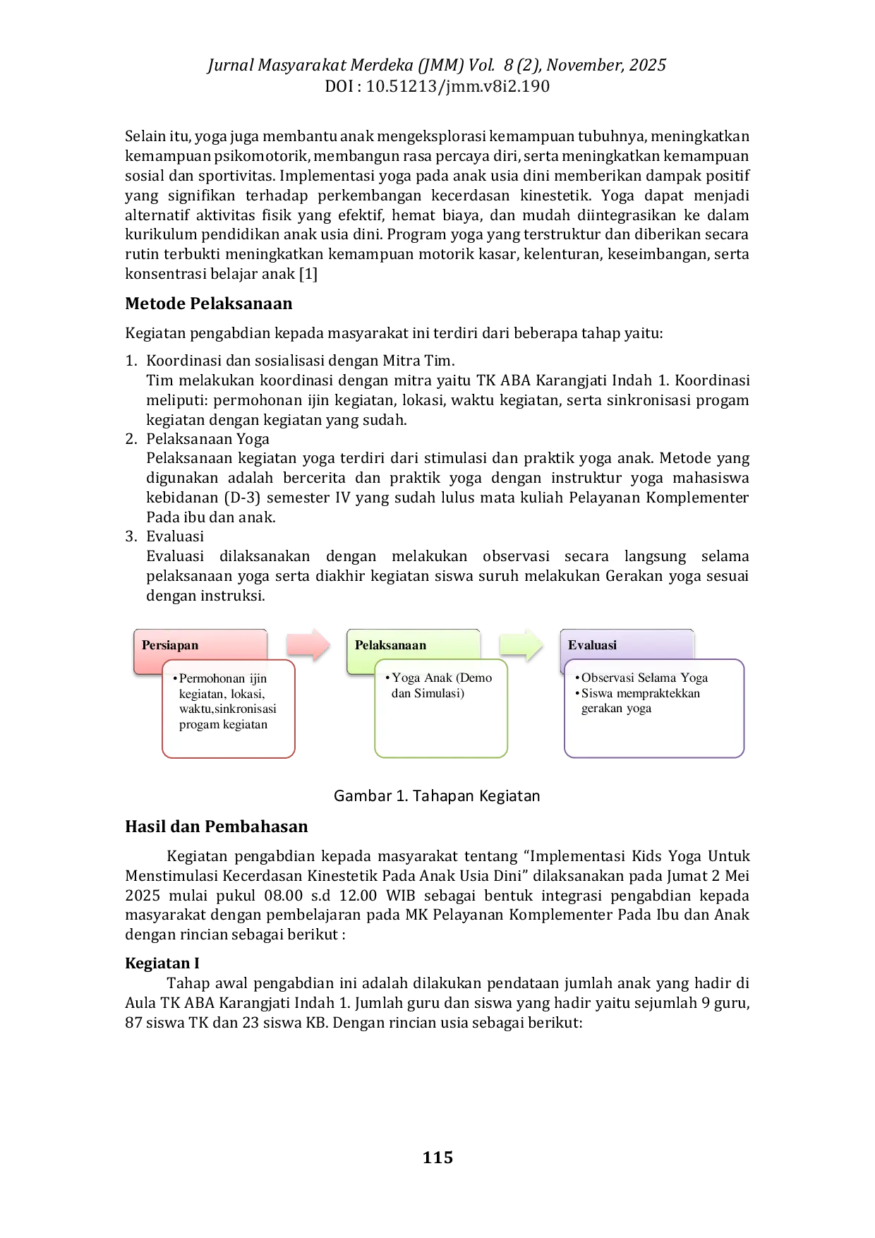 JURIS Penerapan Praktik Yoga Dalam Mengoptimalkan Kecerdasan Kinestetik Pada Anak Usia Dini