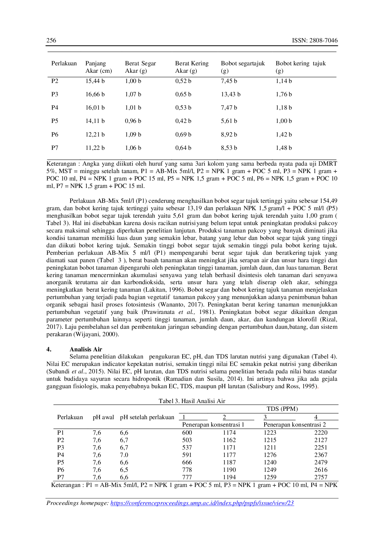 JURIS Uji Enam Racikan Nutrisi Hidroponik pada Tanaman Pakchoy Brassica rapa L sebagai Pengganti Larutan AB Mix