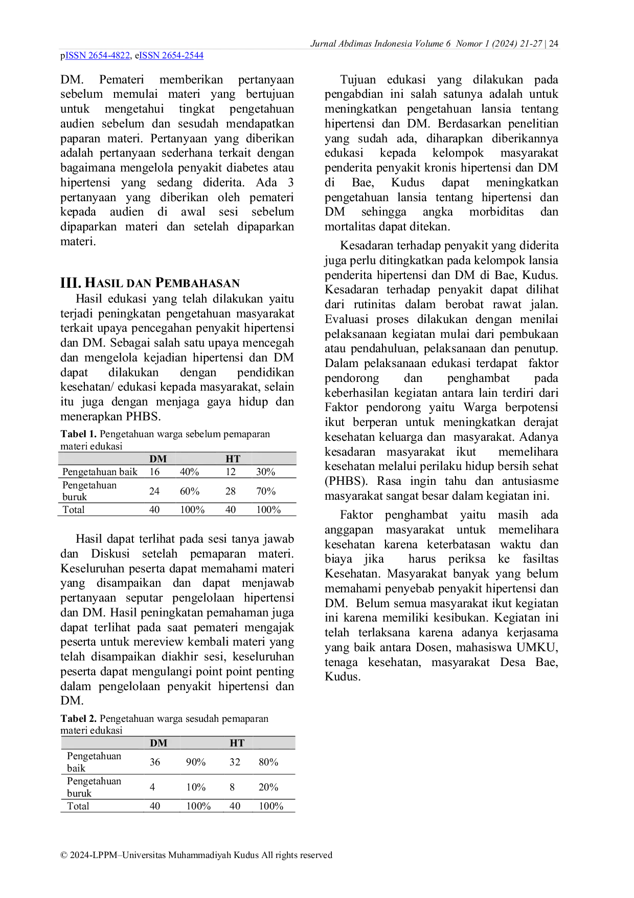 JURIS Edukasi Manajemen Penyakit Tidak Menular Meningkatkan Pengetahuan Lansia Tentang Pengelolaan Penyakit Tidak Menular