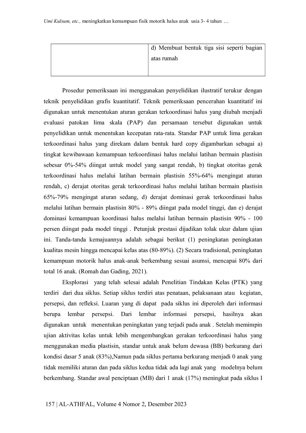 JURIS Meningkatkan Kemampuan Fisik Motorik Halus Anak Usia 3 4 Tahun Melalui Media Sederhana Plastisin Di Paud Al Firdaus Kecamatan Wonomerto Kabupaten Probolinggo