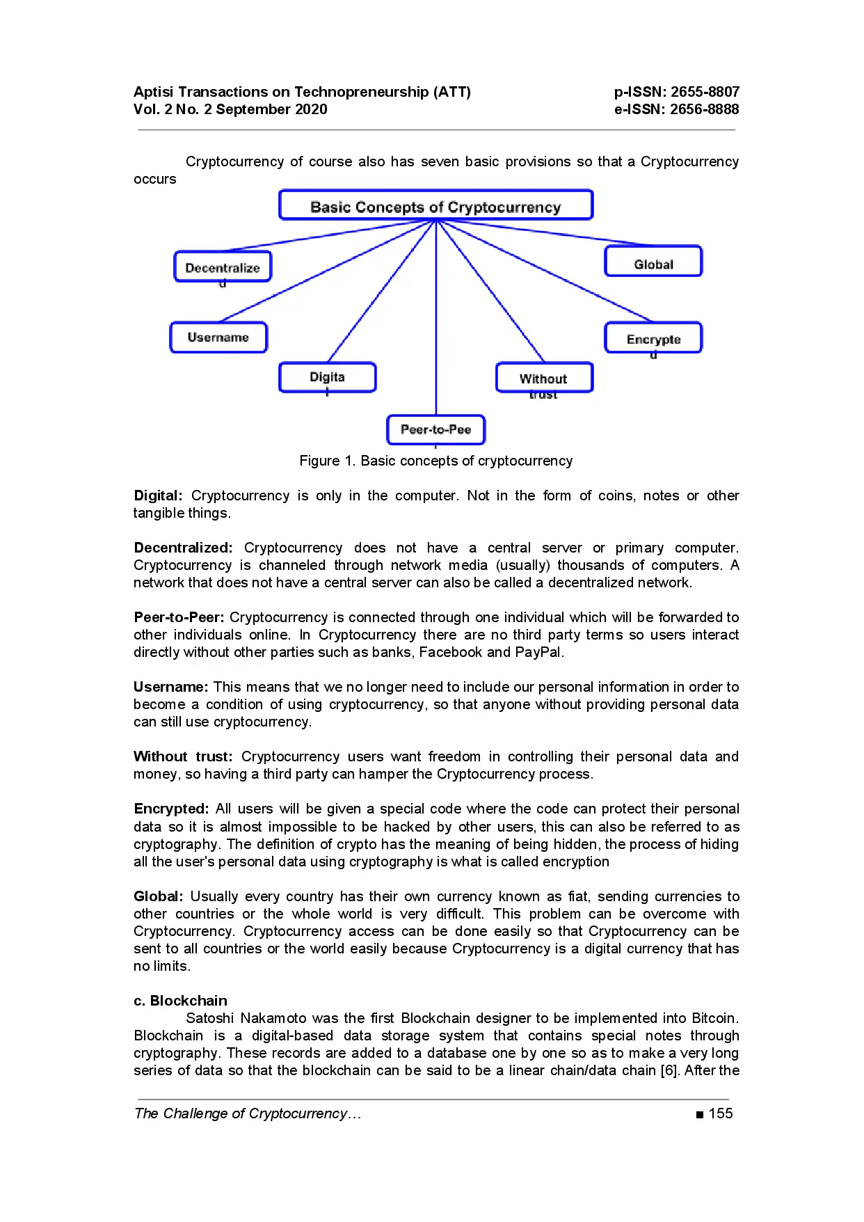 juris The Challenge of Cryptocurrency in the Era of the Digital Revolution A Review of Systematic Literature