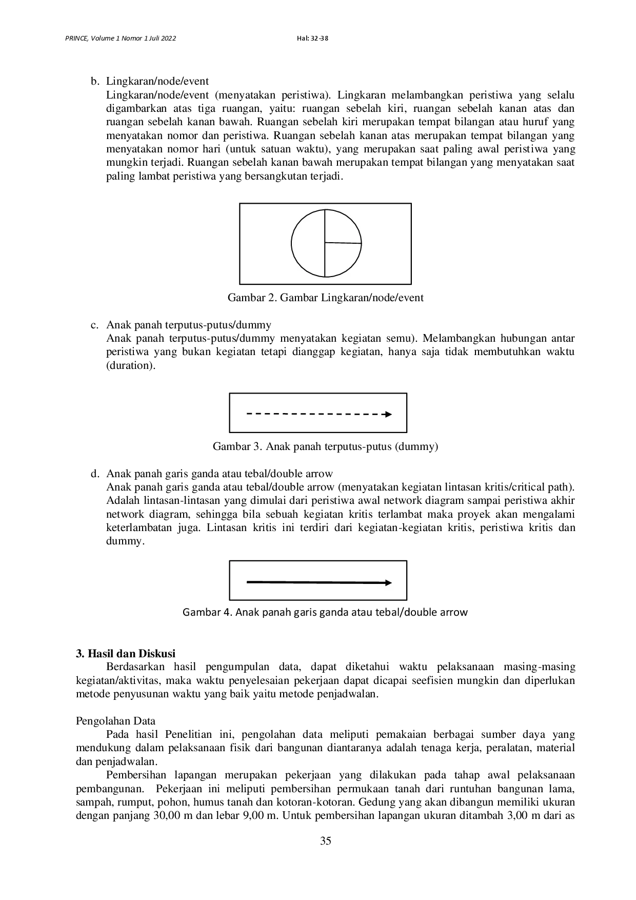 juris Tinjauan Waktu Pelaksanaan Pondasi Tapak Sumuran Pada Ruang Kelas Baru RKB SMP UQ Ulumul Qur an Kabupaten Pidie