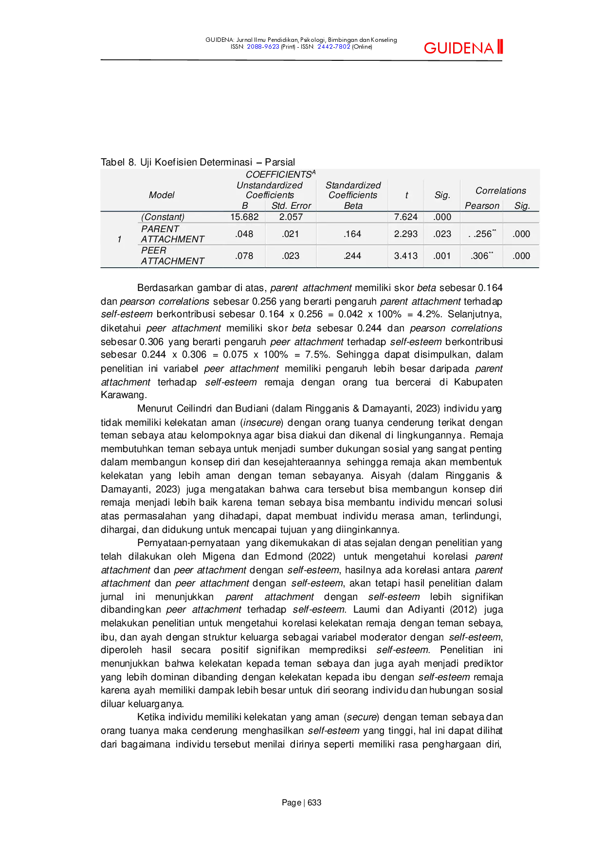 JURIS Lebih Lekat Lebih Berharga Peran Parent dan Peer Attachment terhadap Self Esteem Remaja dengan Orang Tua Bercerai di Kabupaten Karawang