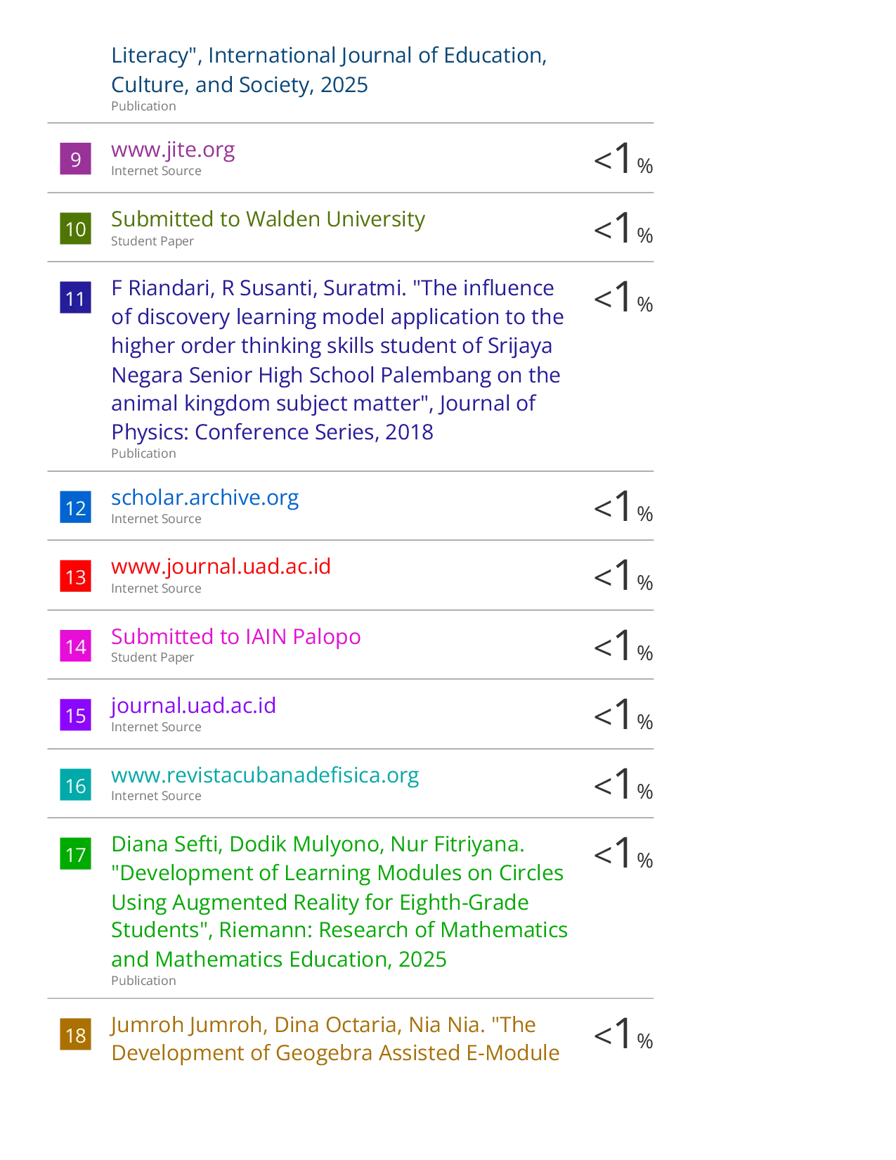 JURIS Development of Learning Materials Based on the MURDER Collaborative Learning Model to Enhance Students Conceptual Understanding of Mathematics