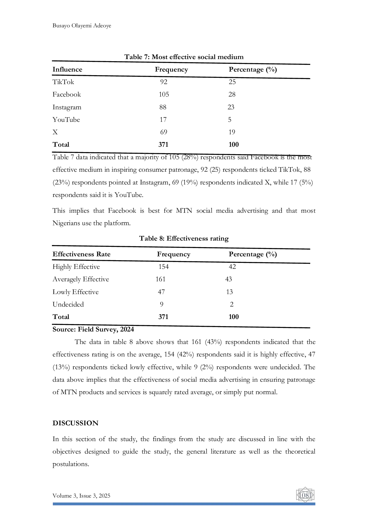 JURIS The Role of Social Media Advertising in Shaping Consumer Patronage in Abuja A Study of MTN