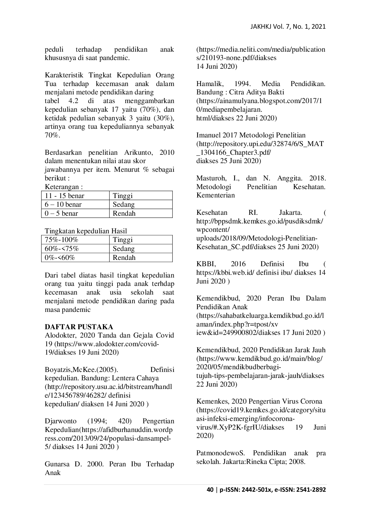 juris Tingkat Kepedulian Orang Tua Terhadap Kecemasan Anak Usia Sekolah Saat Menjalani Metode Pendidikan Daring Pada Masa Pandemic Covid 19 Di Rt01 Rw02 Kelurahan Sunter Agung