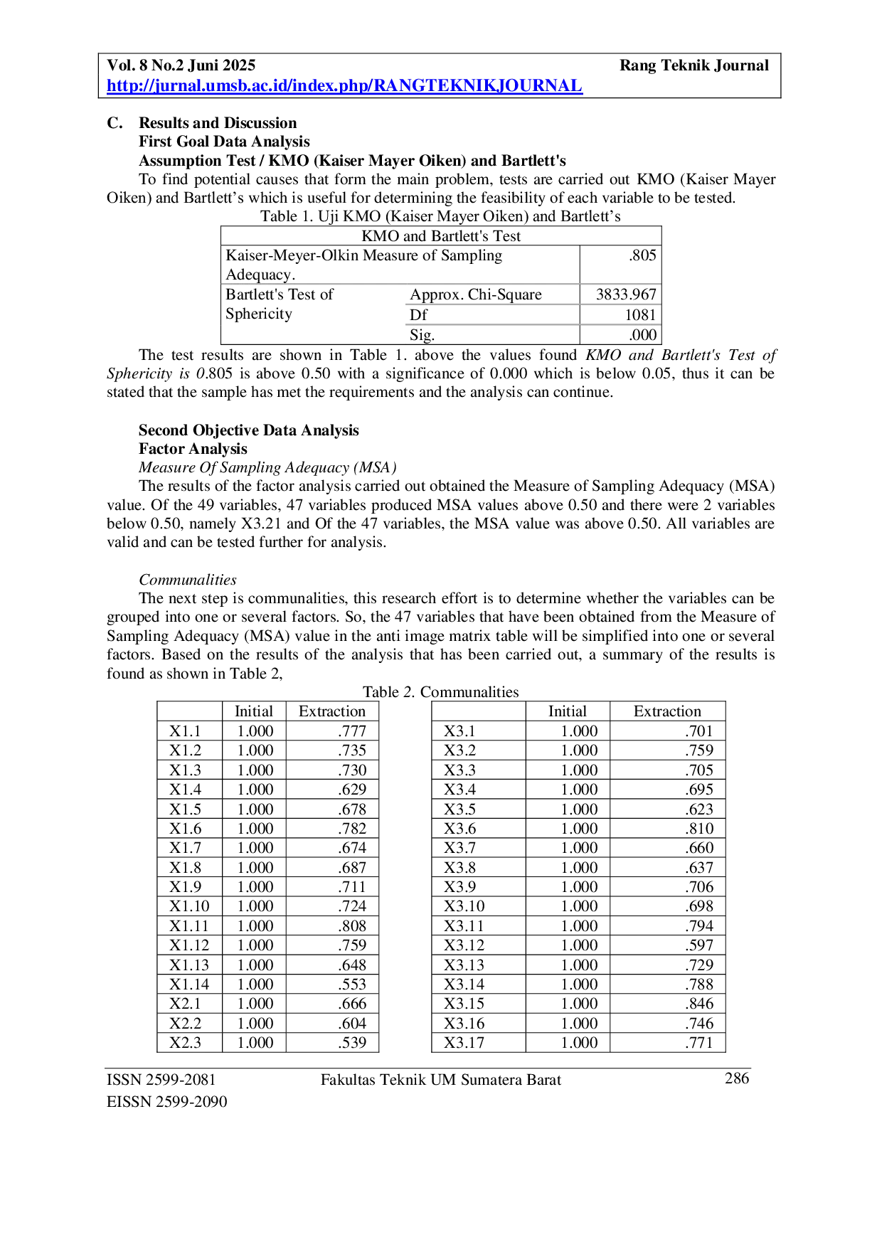 JURIS Performance Analysis of Supervisory Consultants in Road Construction Projects in the Province West Sumatra