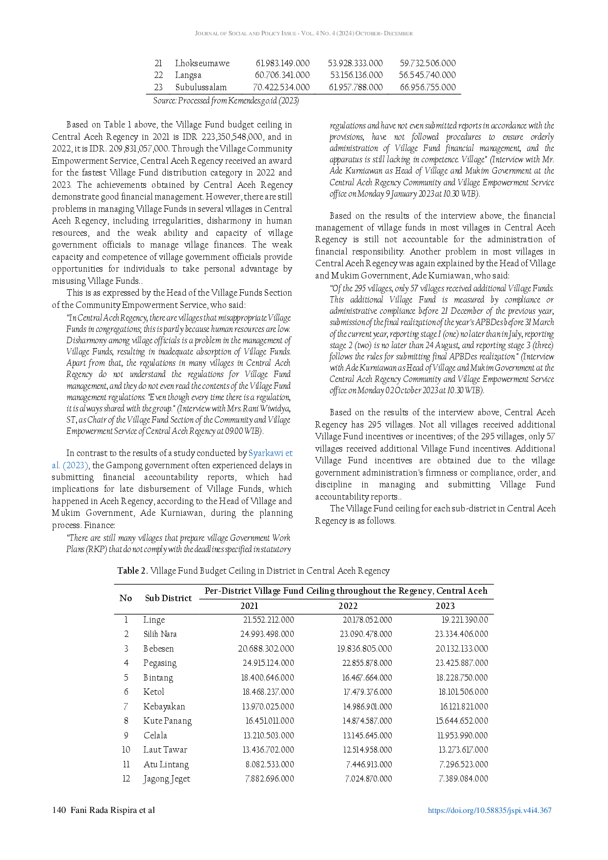 juris Accountability for Financial Management of Village Funds by the Government of Kuteni Reje Village Lut Tawar District Central Aceh Regency