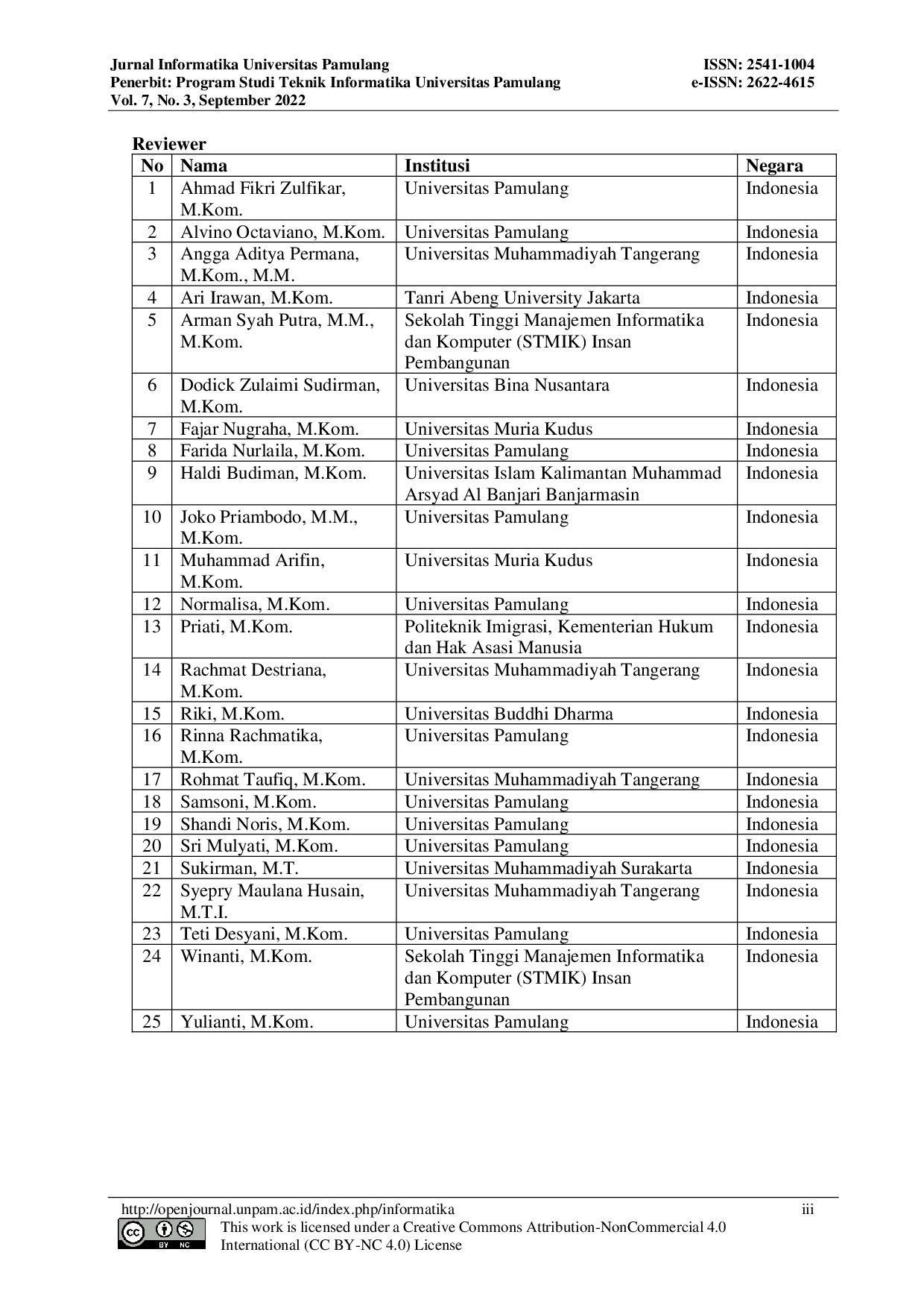 JURIS Daftar Isi Jurnal Informatika Universitas Pamulang Vol 7 No 3 September 2022