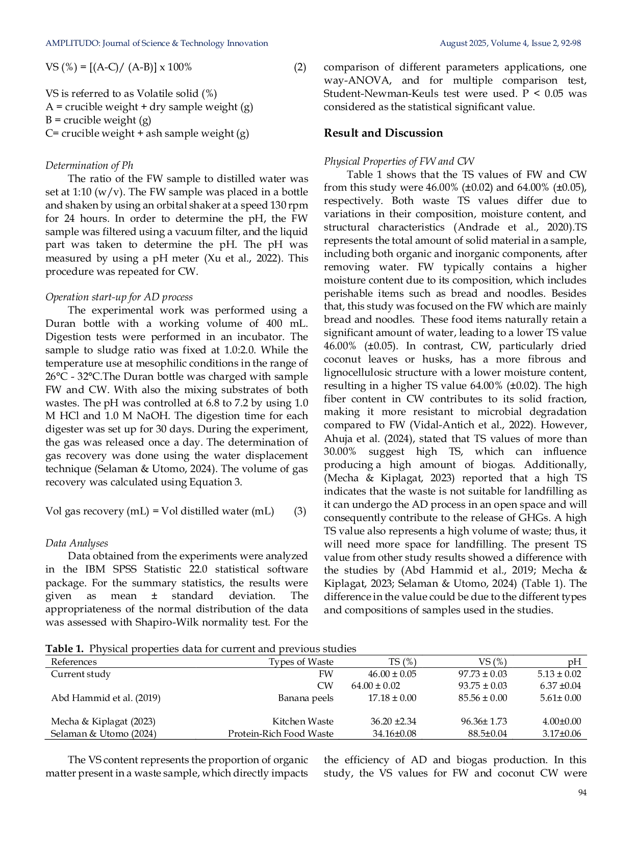 JURIS Enhancing Biogas Production Via Single and Mixing Anaerobic Digestion of Food Waste and Coconut Waste