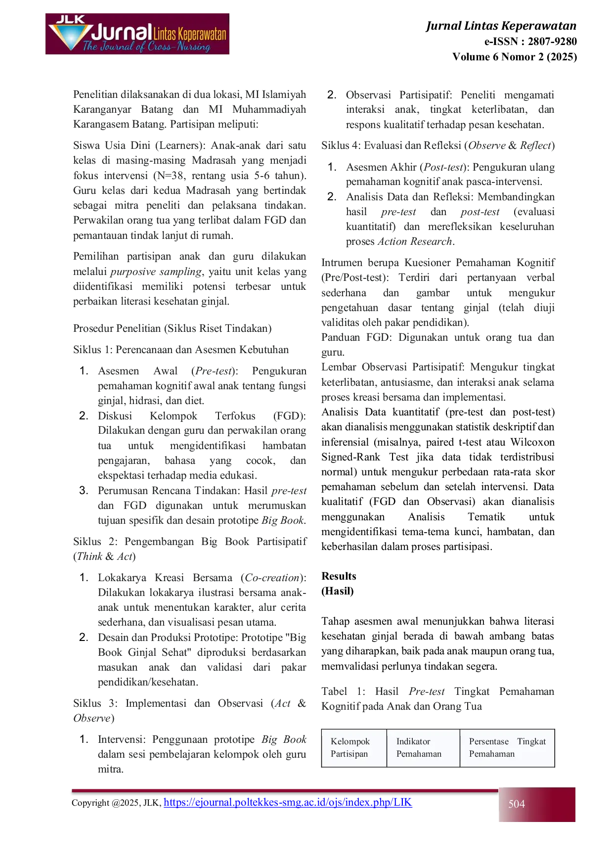 JURIS Memfasilitasi Literasi Kesehatan Ginjal Anak Usia Dini Melalui Kreasi Partisipatif Big Book