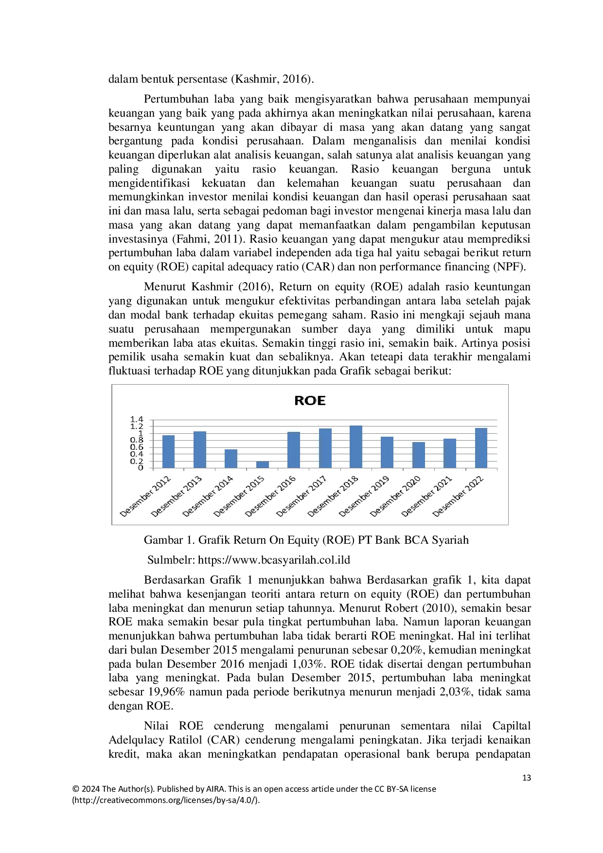 JURIS Determinants of Profit Growth of PT Bank BCA Syariah