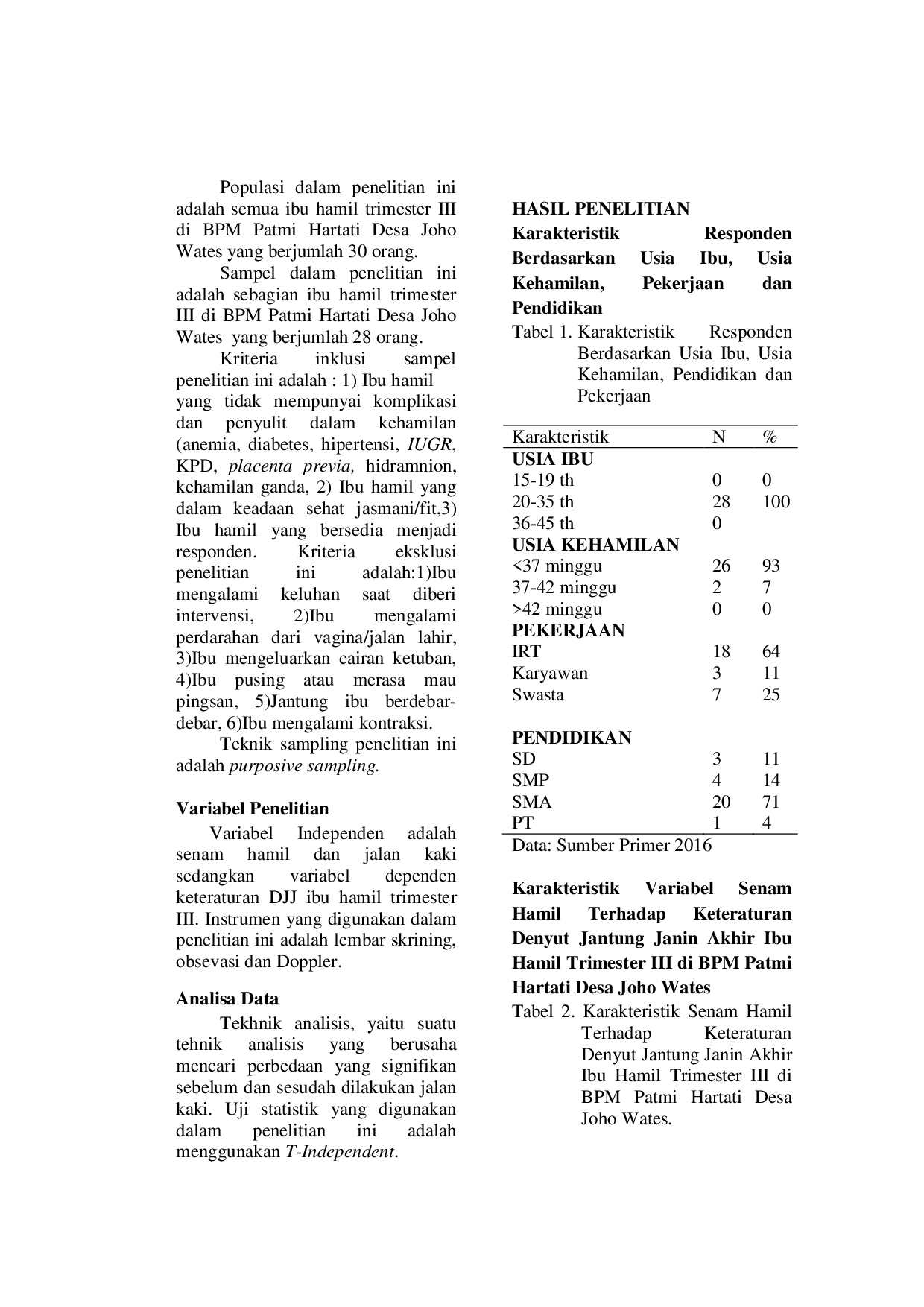 JURIS Efektivitas Senam Hamil Dan Jalan Kaki Terhadap Keteraturan Denyut Jantung Janin Pada Ibu Hamil Trimester III Di BPM Patmi Hartati Desa Joho Wates