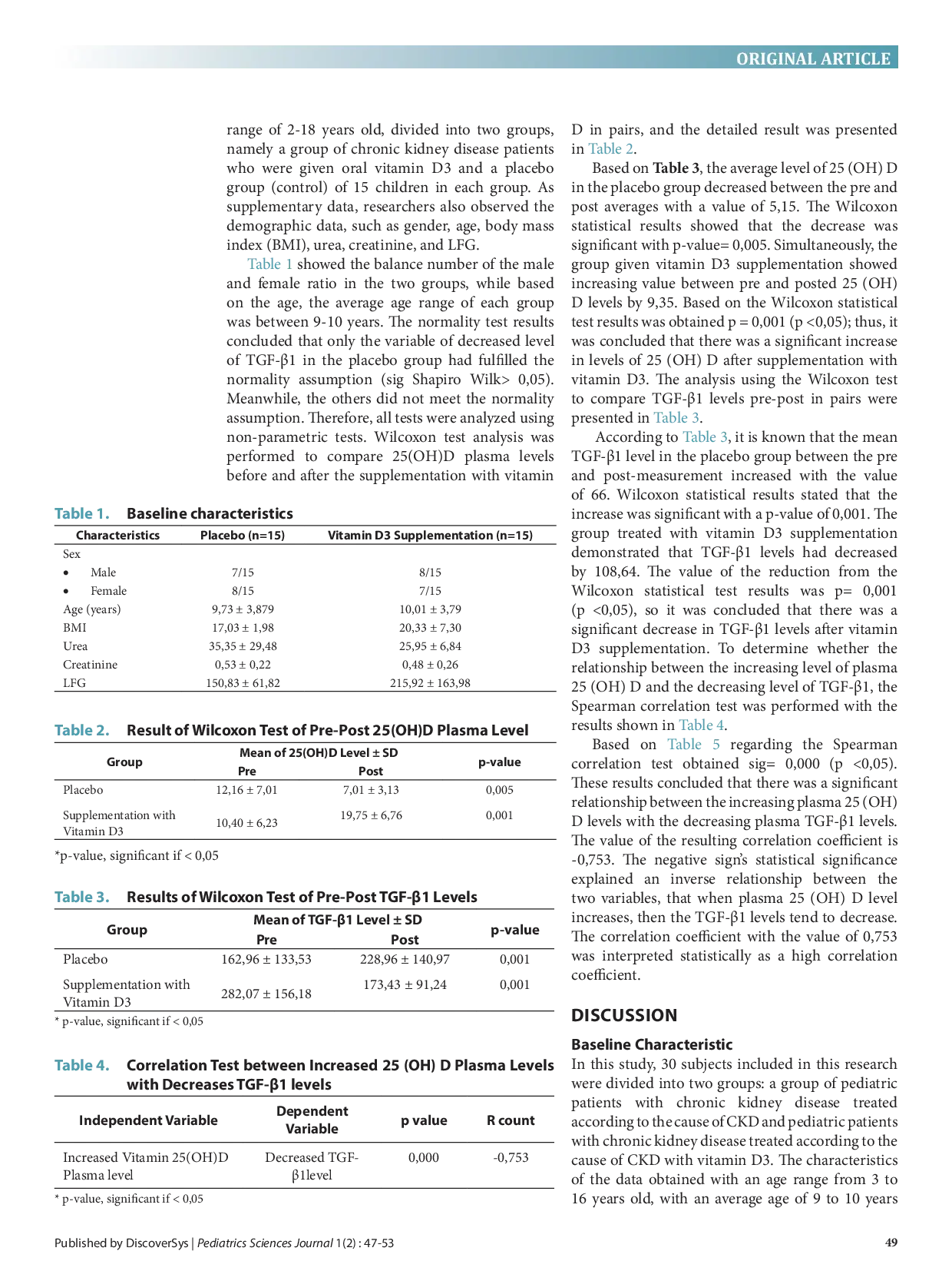 JURIS Effect Of Vitamin D3 On Transforming Growth Factor 1 In Pediatric Patients With Stage 1 To 3 Chronic Kidney Disease An Experimental Study And Randomized Controlled Trials