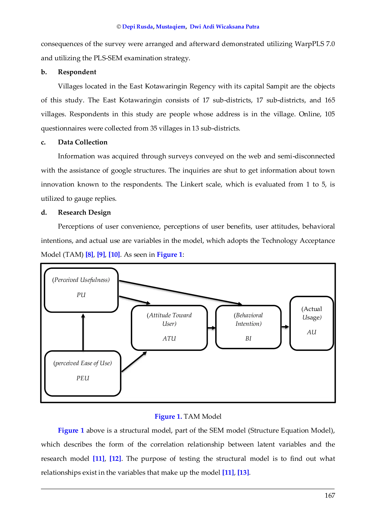 JURIS TAM Model Evaluation Of Village Information Technology Adoption Acceptance In Kotim In The Covid 19 Pandemic Era