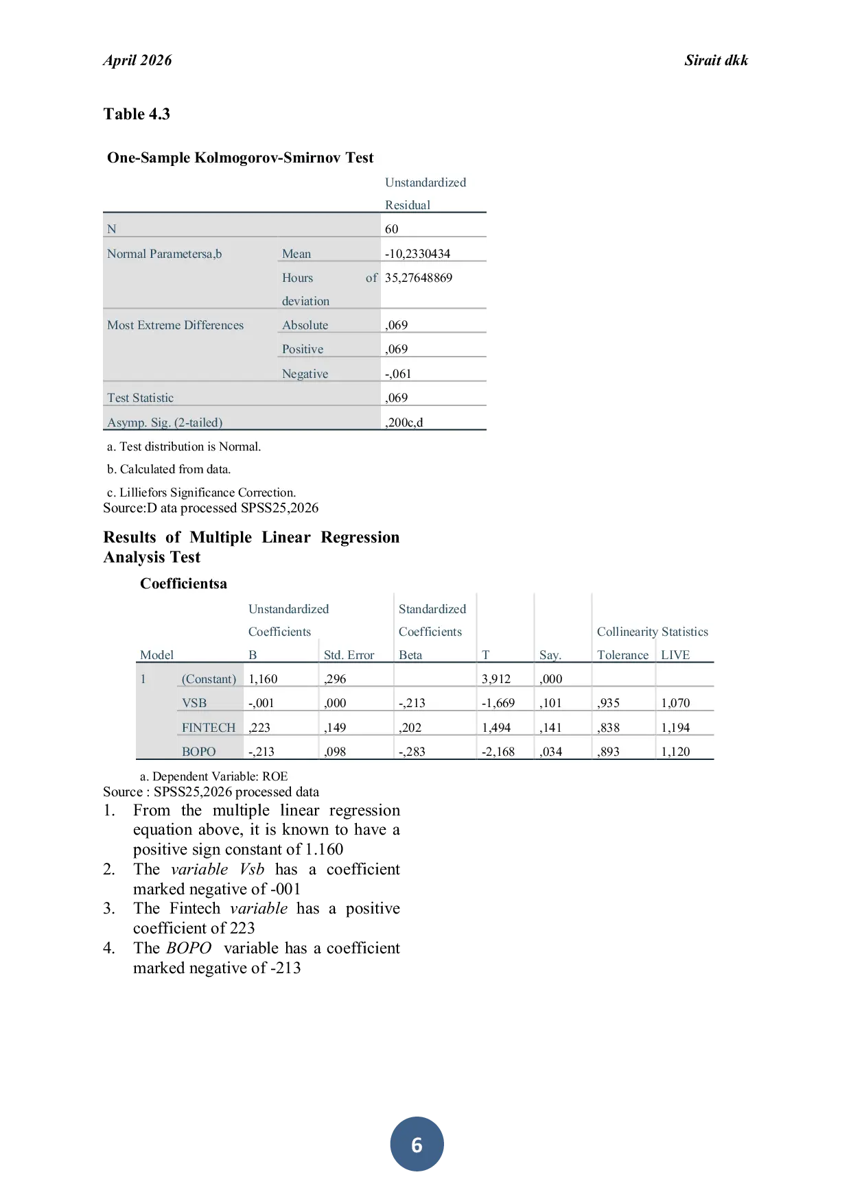 JURIS The Effect of Interest Rate Volatility Financial Technology and Operational Efficiency on the Profitability of Banking Sector Companies Listed on the Indonesia Stock Exchange in 2021 2024