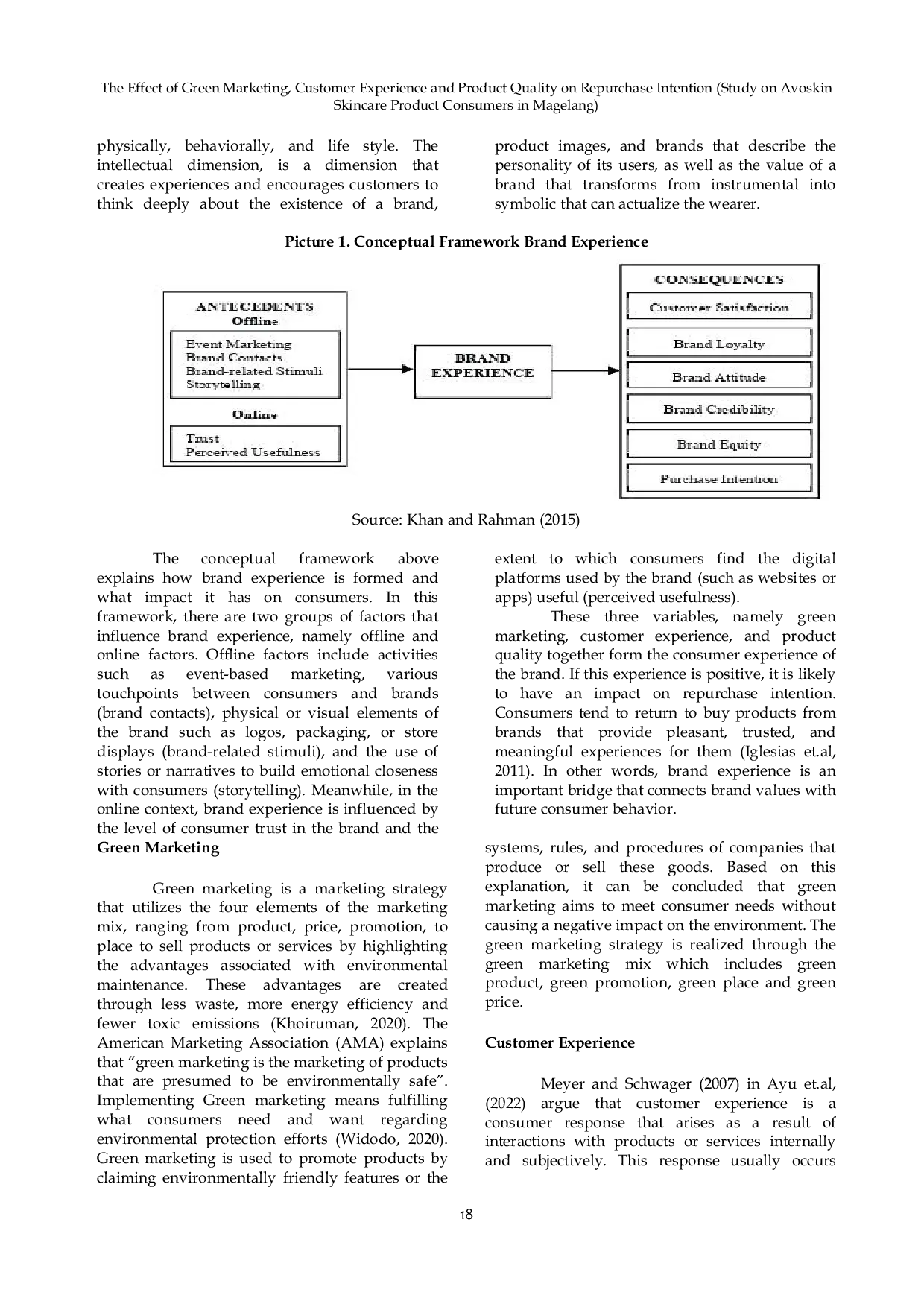 JURIS The Effect of Green Marketing Customer Experience and Product Qual ity on Repurchase Intention Study on Avoskin Skincare Product Con sumers in Magelang