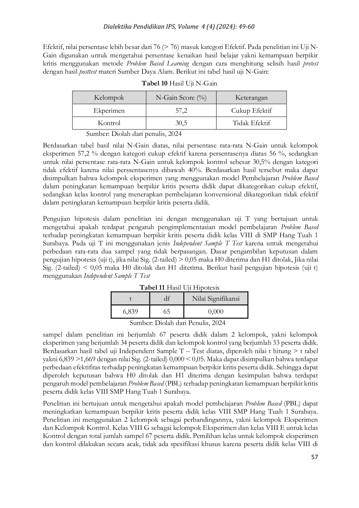 JURIS Pengaruh Model Problem Based Learning Untuk Meningkatkan Kemampuan Berpikir Kritis Peserta Didik Dalam Pembelajaran IPS Di SMP Hang Tuah 1 Surabaya