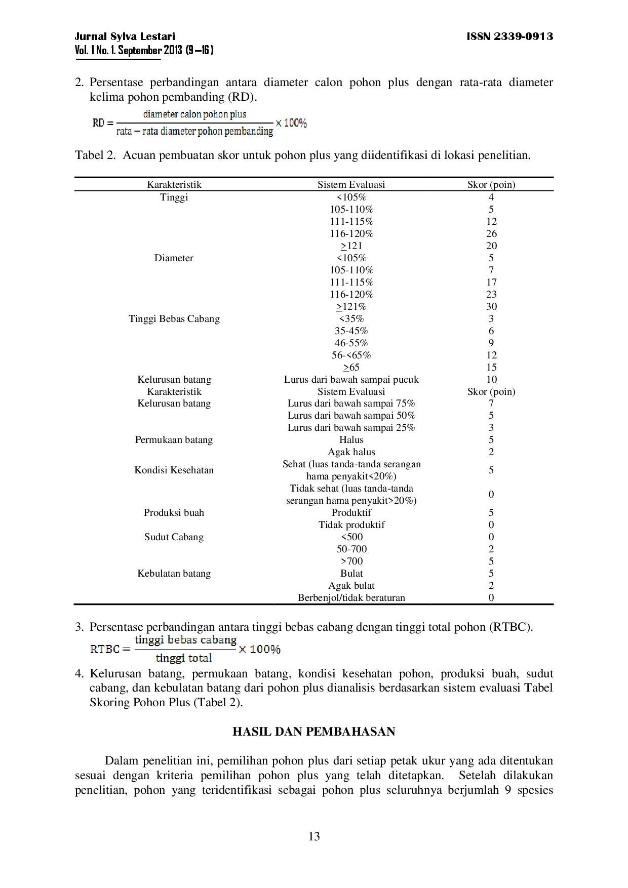 juris Inventarisasi Pohon Plus Dalam Blok Koleksi Di Taman Hutan Raya Wan Abdul Rachman