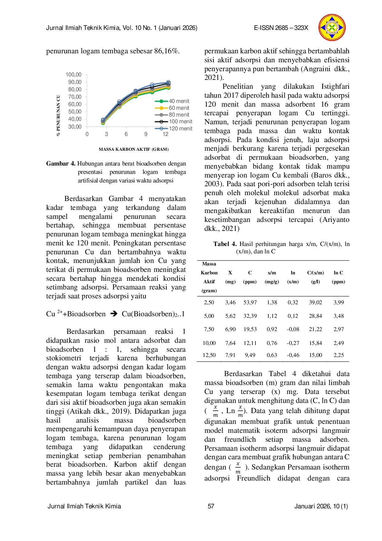 JURIS Model Matematis Bioadsorben dari Tongkol Jagung Termodifikasi Belimbing Wuluh sebagai Pengolahan Limbah Logam Cu Artifisial