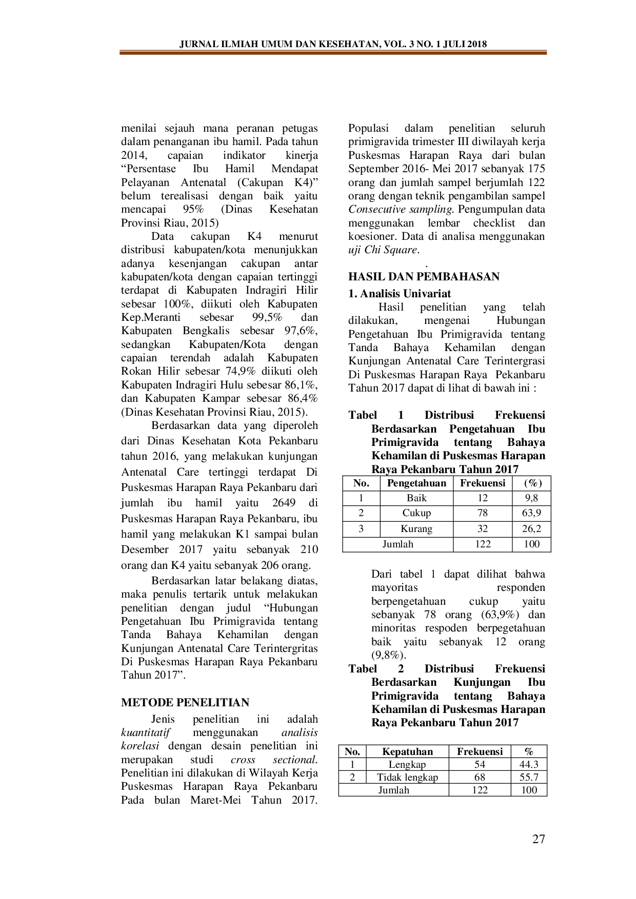 JURIS Hubungan Pengetahuan Ibu Primigravida Tentang Tanda Bahaya Kehamilan Dengan Kunjungan Antenatal Care Terintegrasi Di Puskesmas Harapan Raya Pekanbaru Tahun 2017