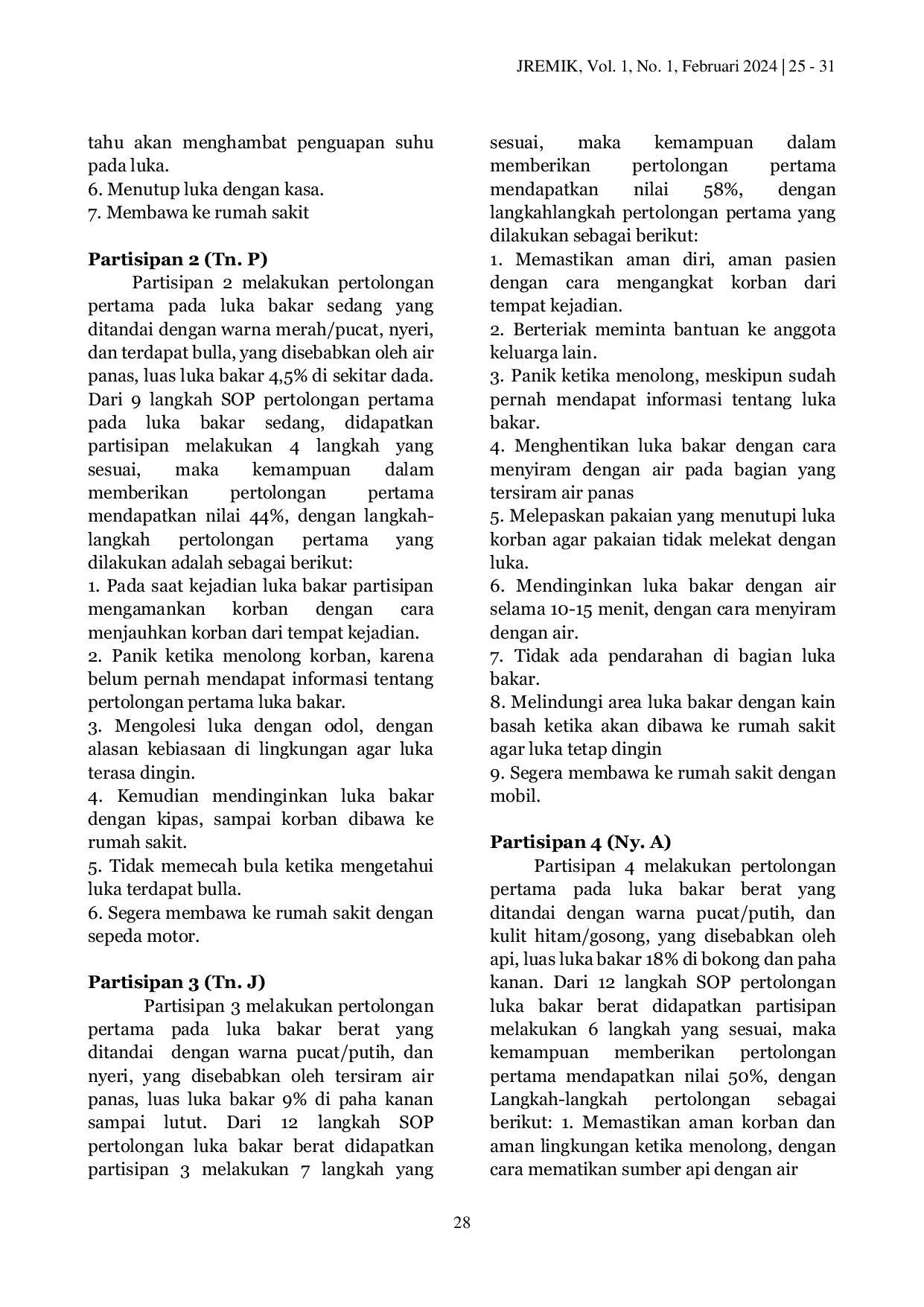 JURIS Stress Dengan Tingkat Prestasi Akademik Santri