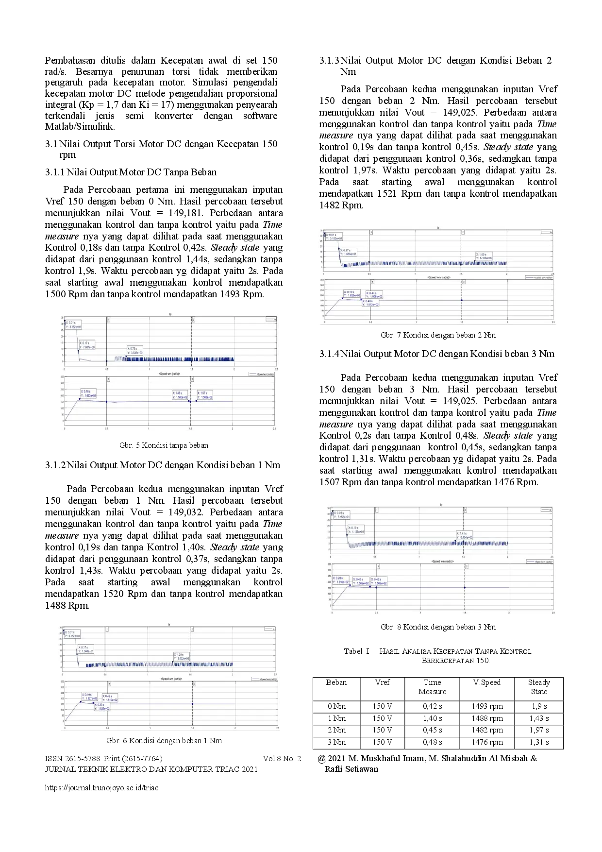 juris Pengaruh Kendali Kecepatan Motor DC Pada Chopper Drive