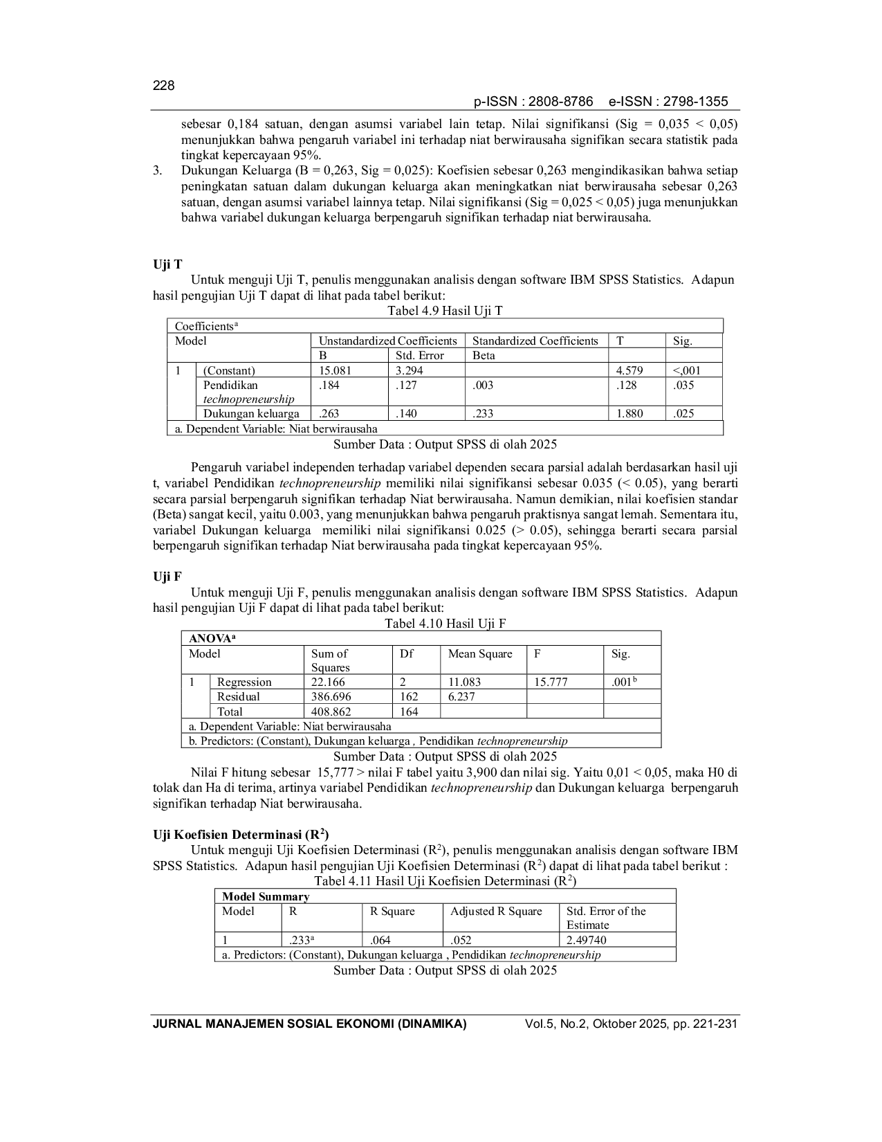 JURIS Pengaruh Pendidikan Technopreneurship dan Dukungan Keluarga terhadap Niat Berwirausaha Mahasiswa Akuntansi STIE STEKOM Kartasura