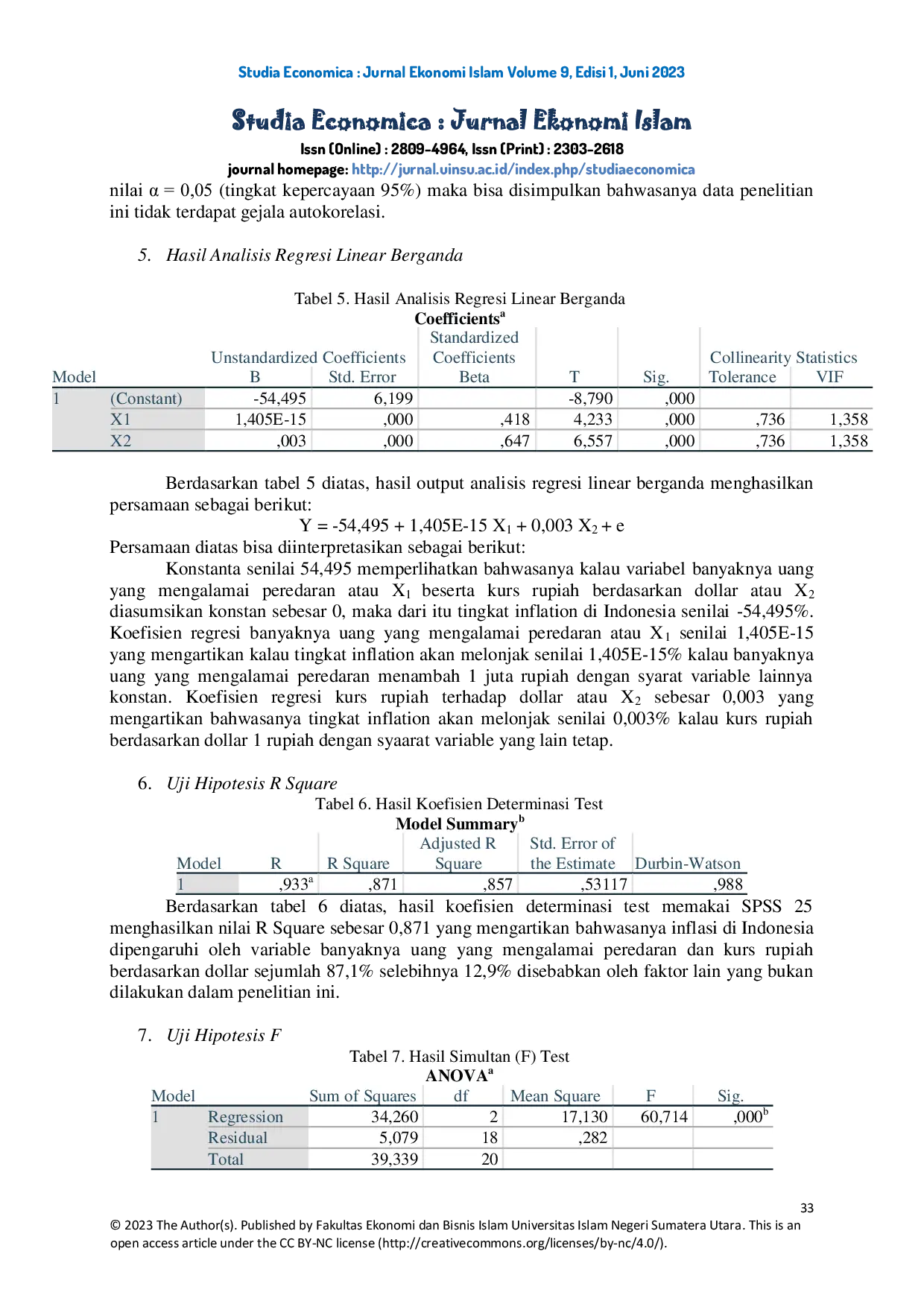 JURIS Pengaruh Jumlah Uang Beredar dan Kurs Rupiah Terhadap Inflasi di Indonesia