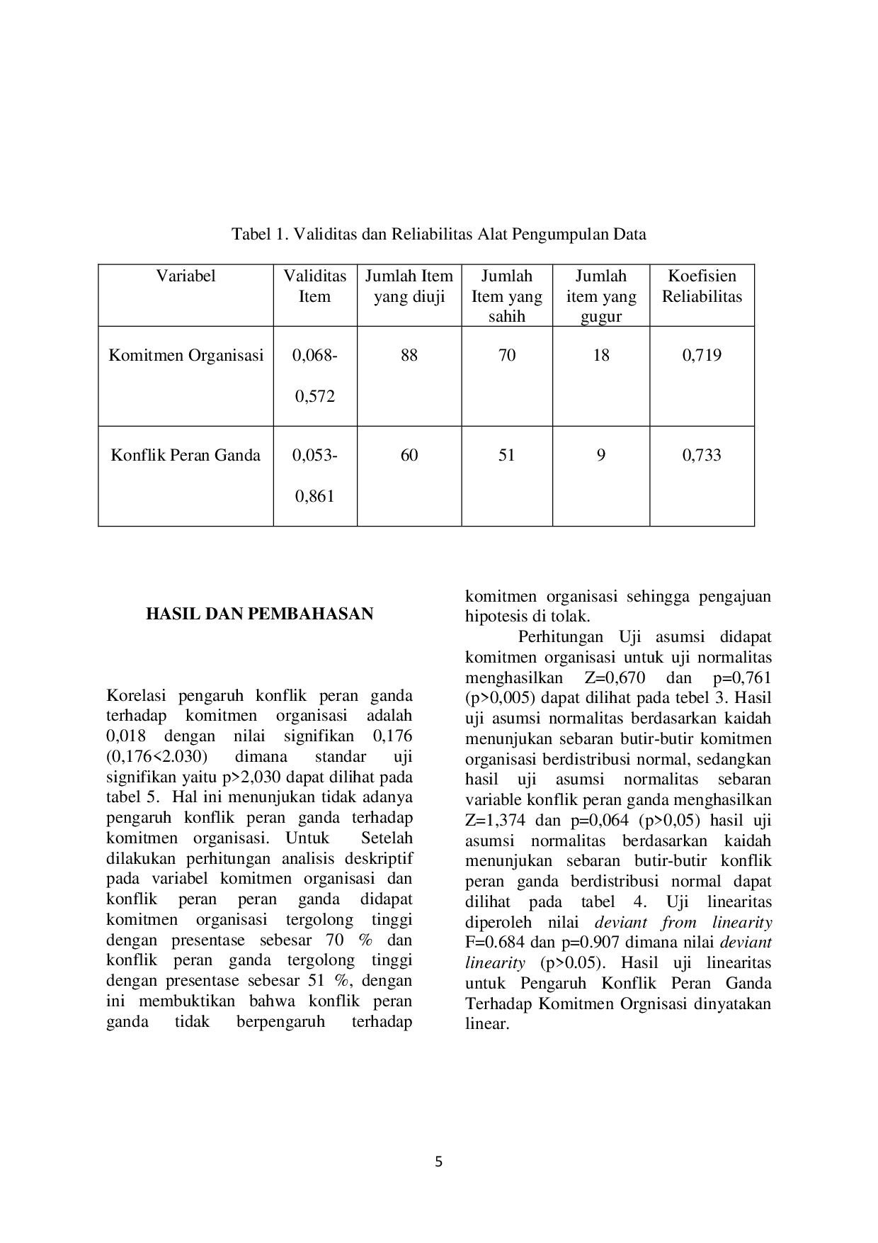 JURIS Pengaruh Konflik Peran Ganda Terhadap Komitmen Organisasi Pada Karyawan Wanita Di PT Eramart Group Samarinda