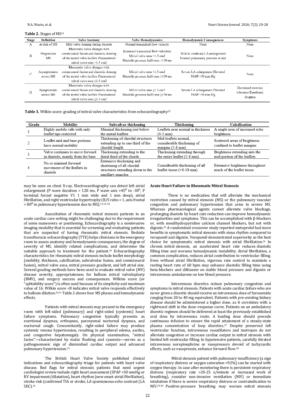 JURIS Acute cardiac care in rheumatic mitral stenosis