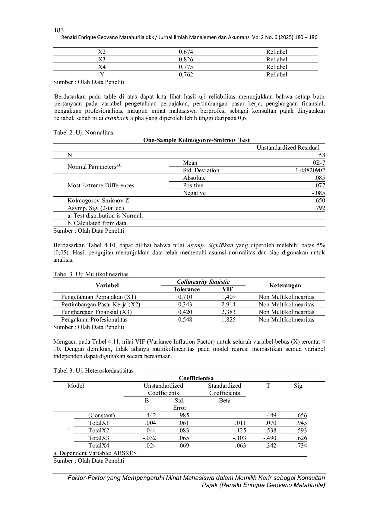 JURIS Faktor Faktor yang Mempengaruhi Minat Mahasiswa dalam Memilih Karir sebagai Konsultan Pajak