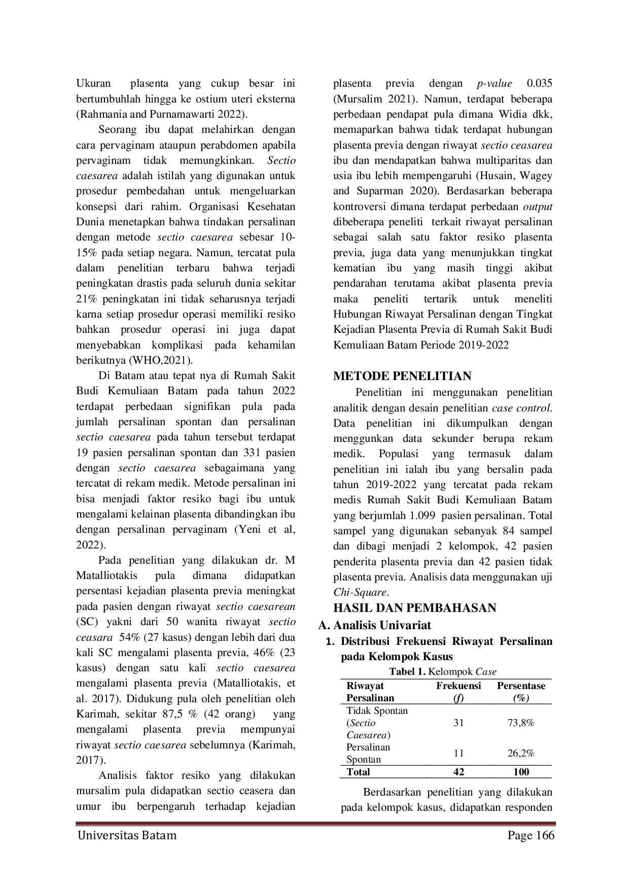 JURIS Hubungan Riwayat Persalinan Dengan Tingkat Kejadian Plasenta Previa Pada Ibu Yang Bersalin Di Rumah Sakit Budi Kemuliaan Periode 2019 2022