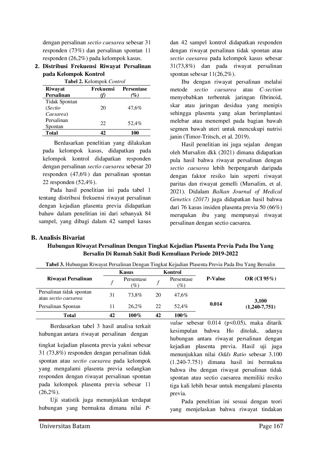 JURIS Hubungan Riwayat Persalinan Dengan Tingkat Kejadian Plasenta Previa Pada Ibu Yang Bersalin Di Rumah Sakit Budi Kemuliaan Periode 2019 2022