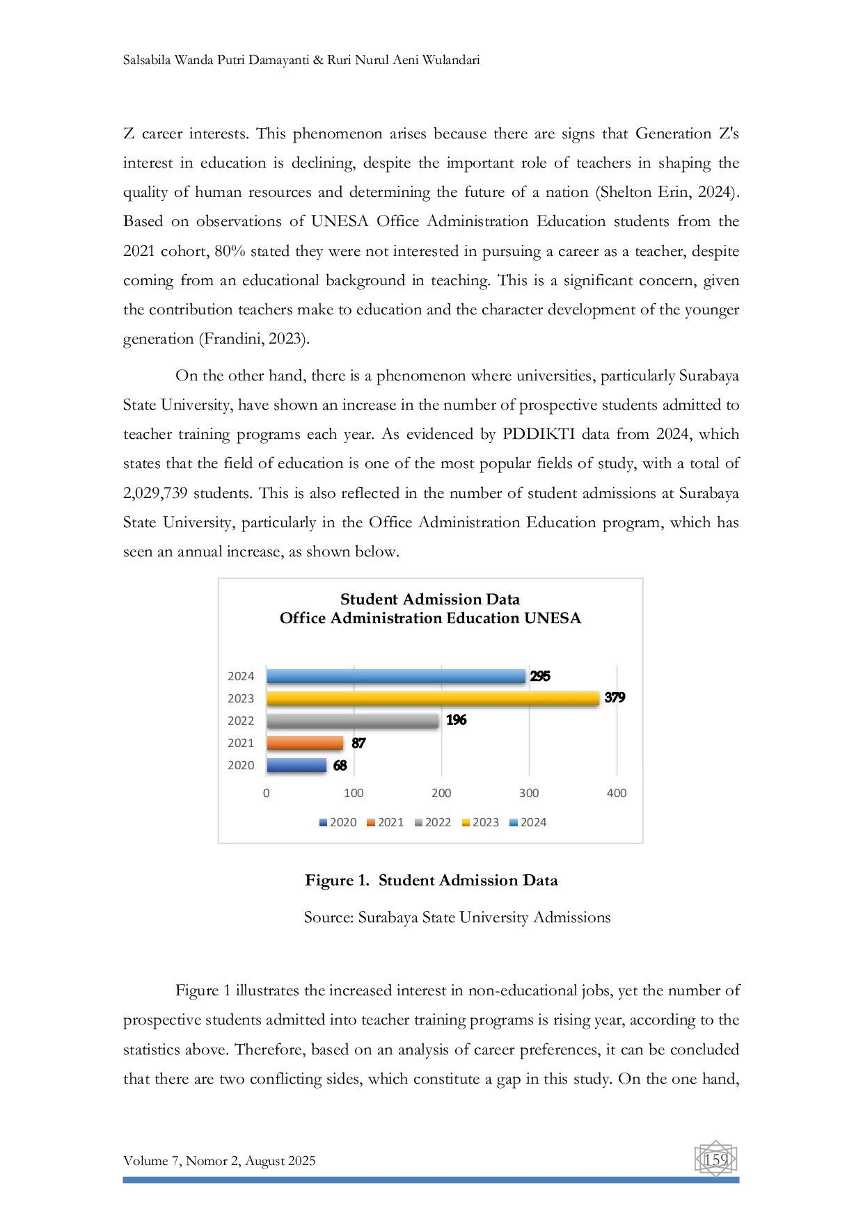 JURIS The Influence of Social Media and Motivation on Generation Z Interest in Becoming a Teacher with Teaching Experience as an Intervening Variable
