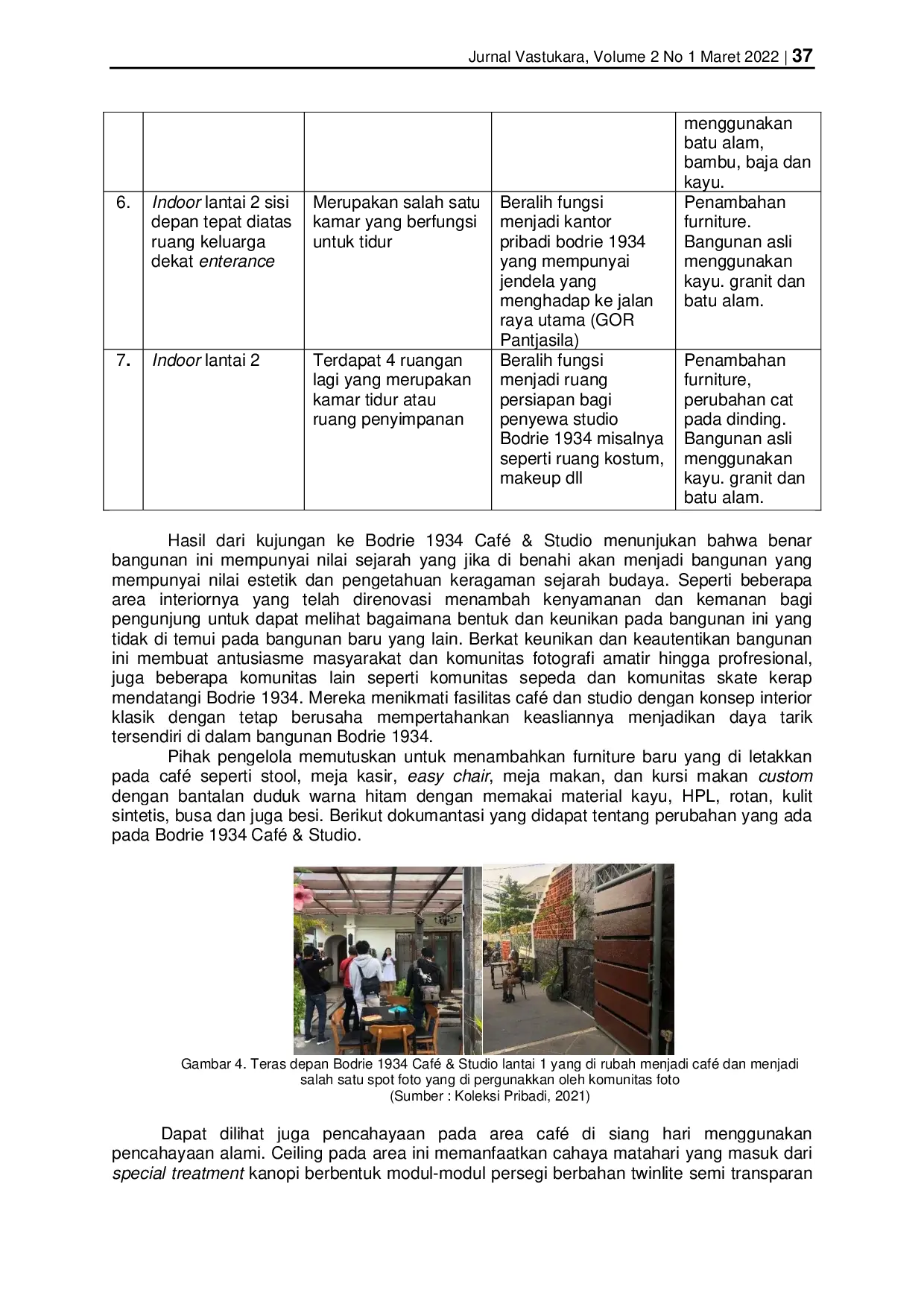 JURIS Adaptive Reuse Pada Interior Rumah Bodrie 1934 Di Surabaya