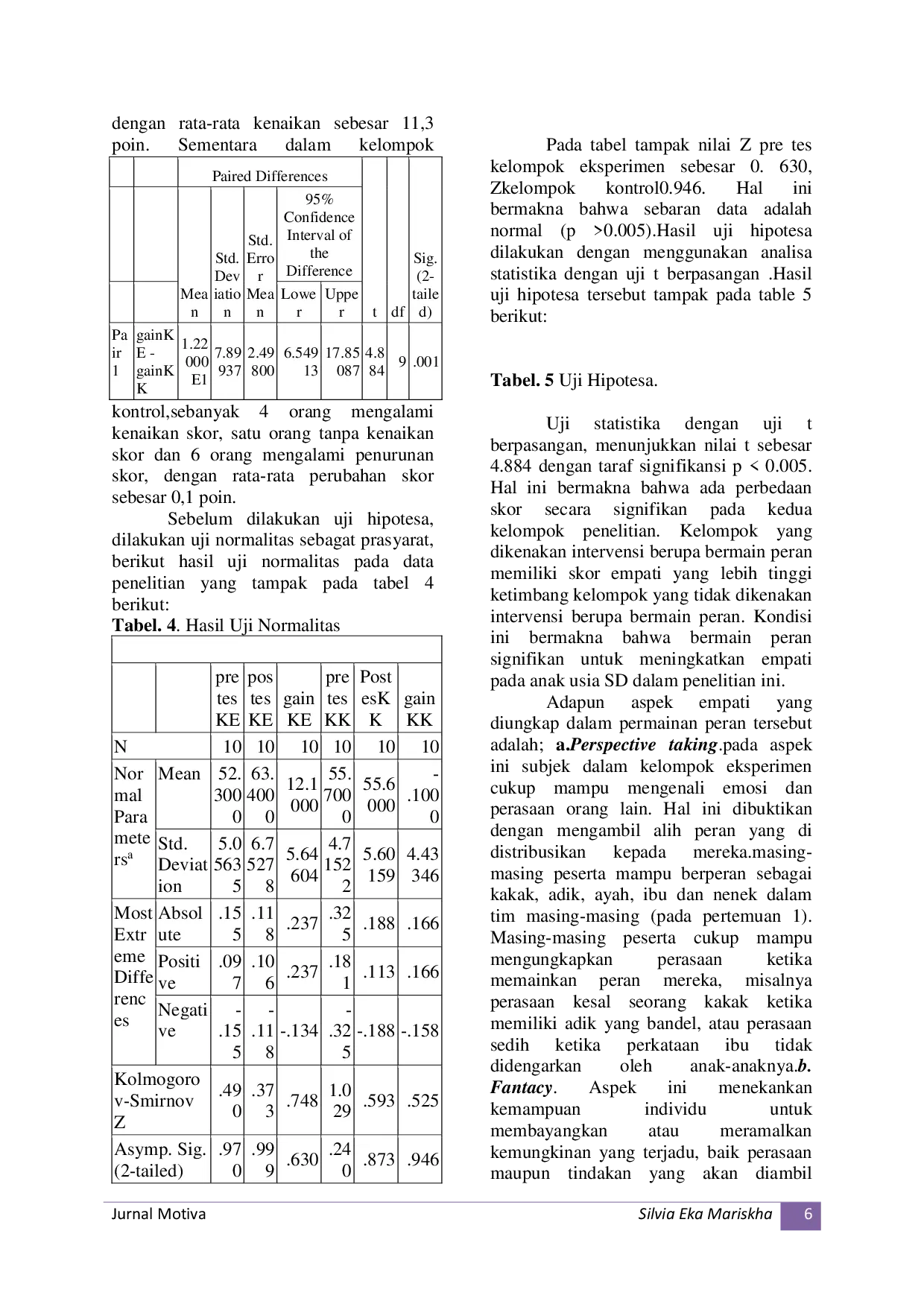 JURIS Bermain Peran Untuk Meningkatkan Empati Pada Anak Usia Sekolah Dasar Sd X Di Samarinda Experiential Method