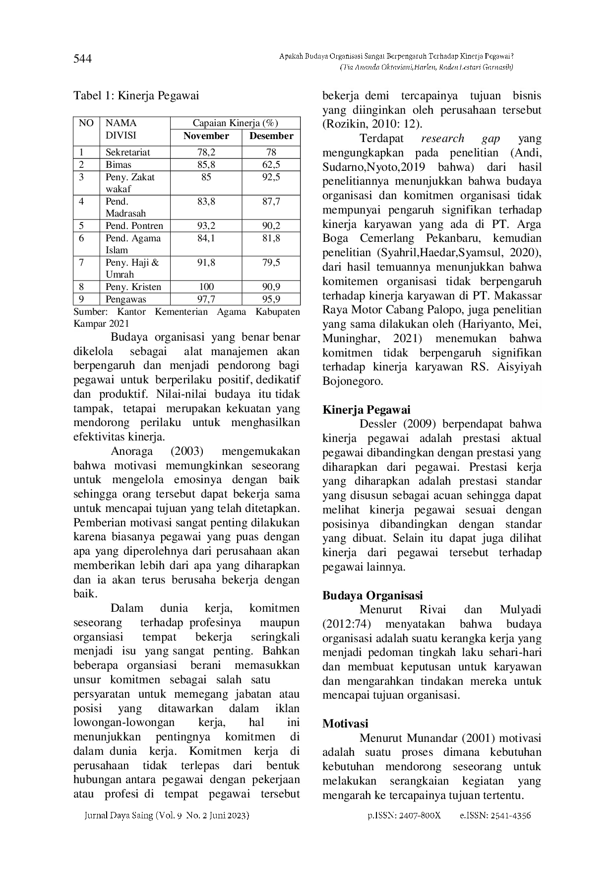 juris Apakah Budaya Organisasi Sangat Berpengaruh Terhadap Kinerja Pegawai