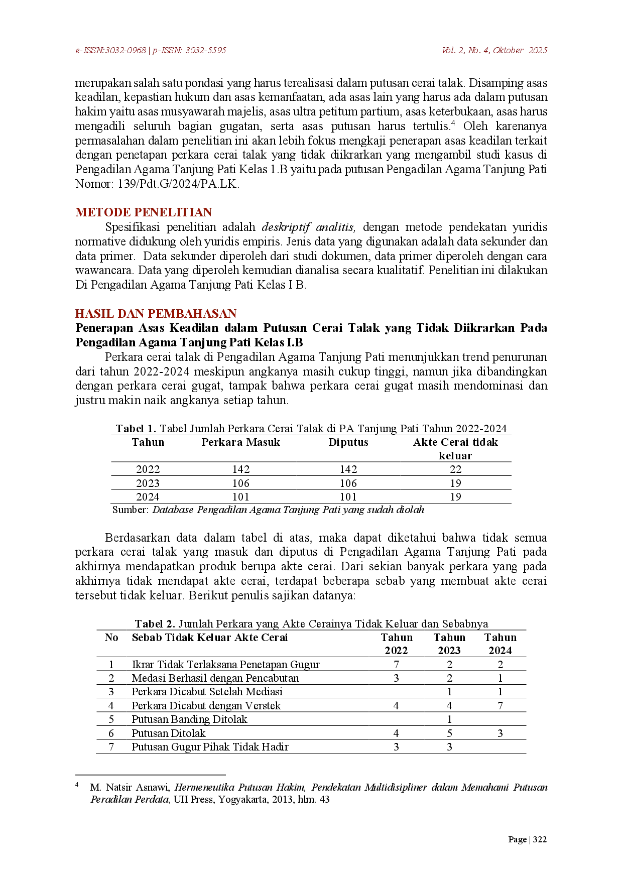 juris Penerapan Asas Keadilan Dalam Penetapan Cerai Talak Yang Tidak Diikrarkan