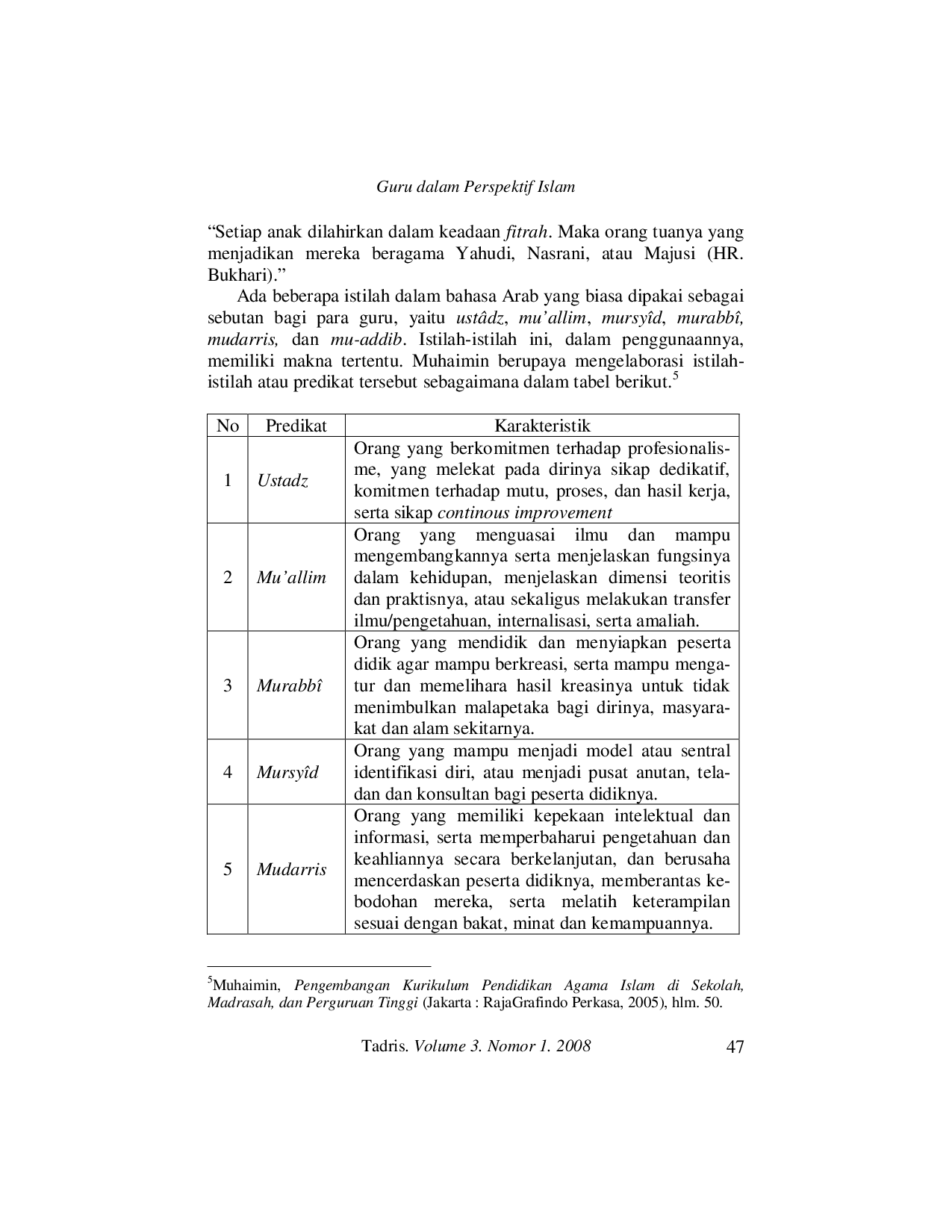 JURIS Guru dalam Perspektif Islam