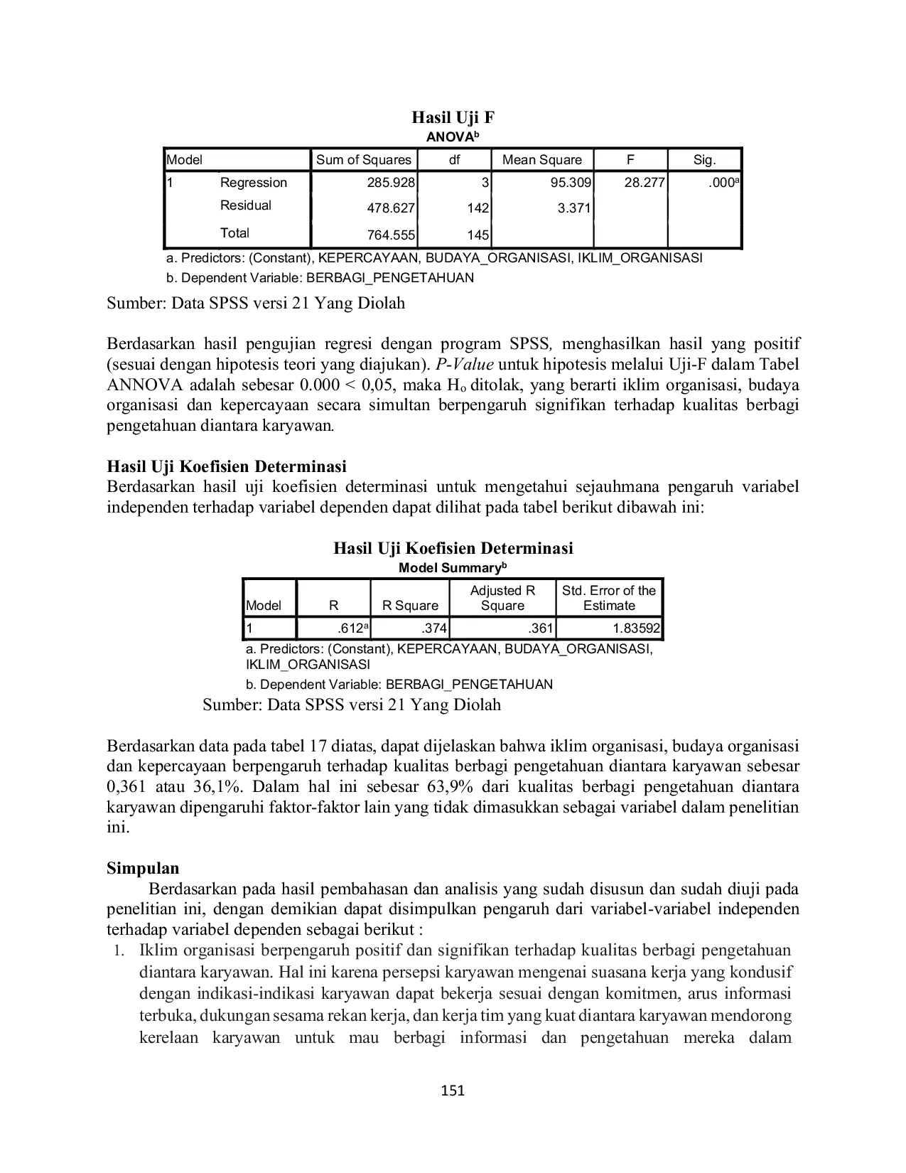 JURIS Analysis Of The Influence Of Teaching Ability Mastery Of Material How To Communicate And Discipline Of Lecturer Attendance On Lecturer Work Productivity On Stie Bisnis Indonesia