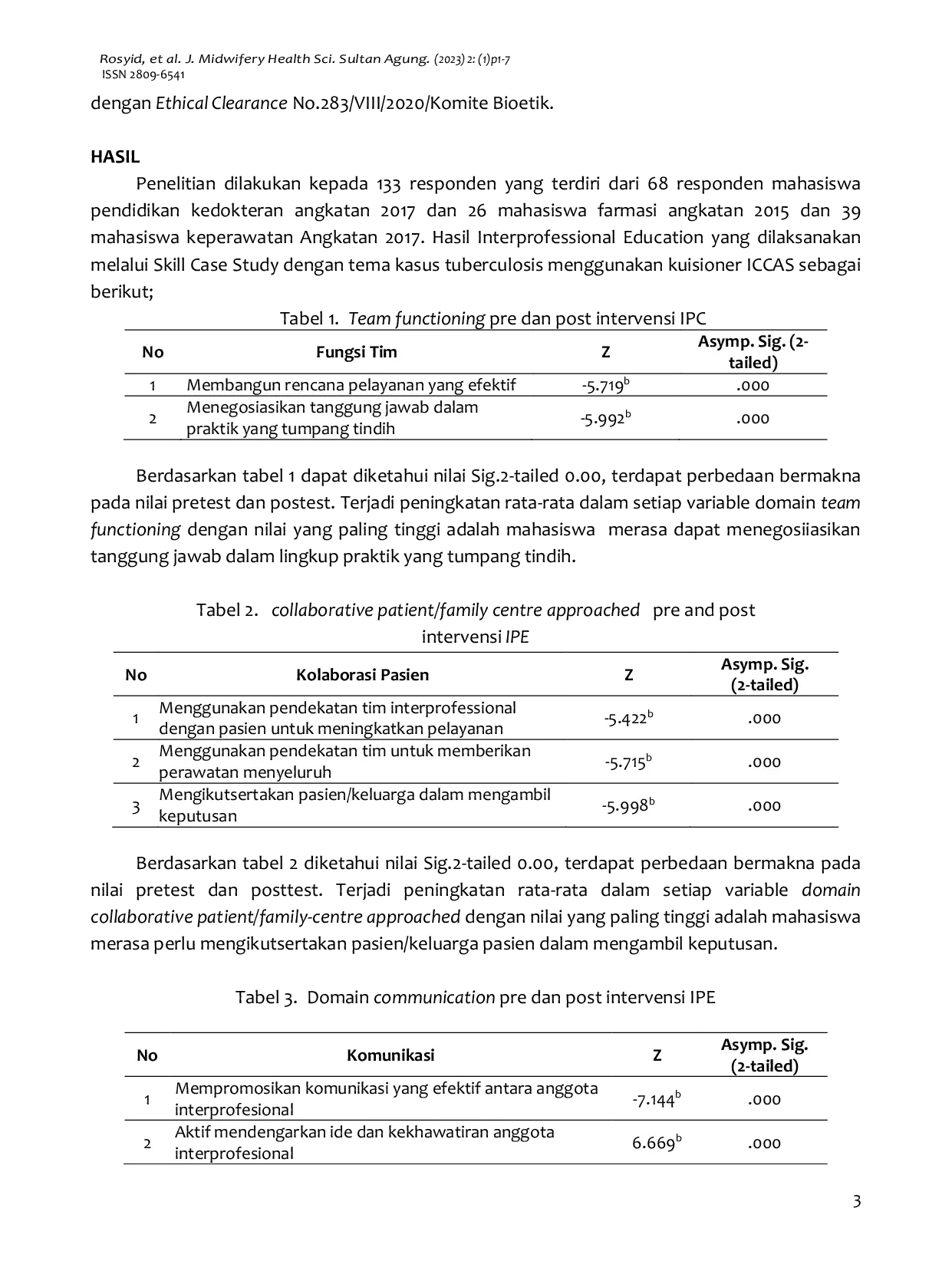 JURIS Efektivitas Interprofessional Education Dalam Skill Kolaborasi Antar Profesi