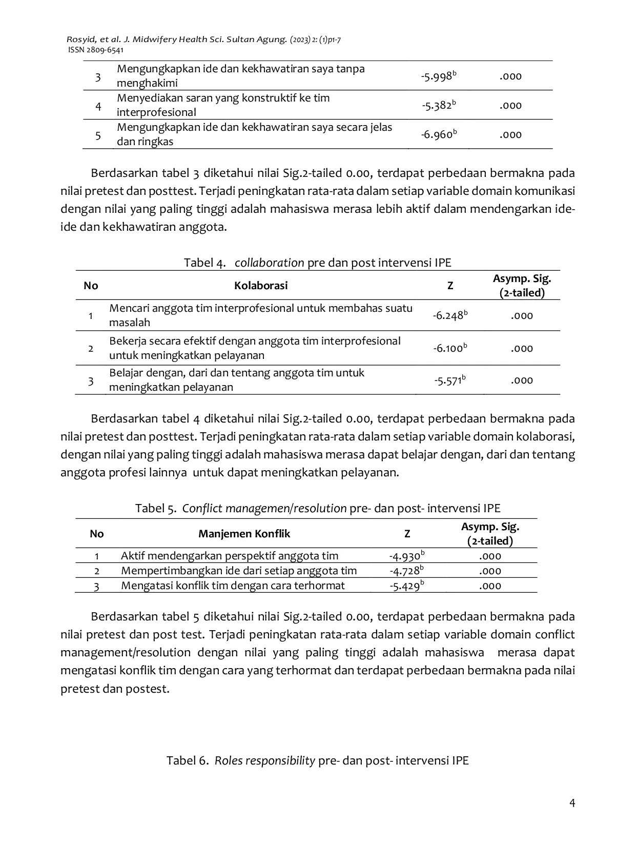 JURIS Efektivitas Interprofessional Education Dalam Skill Kolaborasi Antar Profesi
